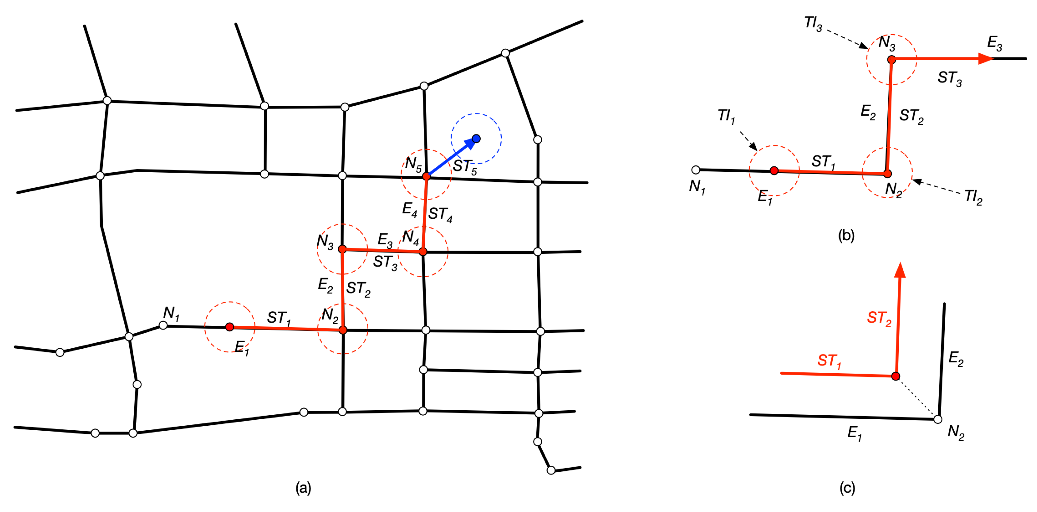 Ijgi 08 00410 g002