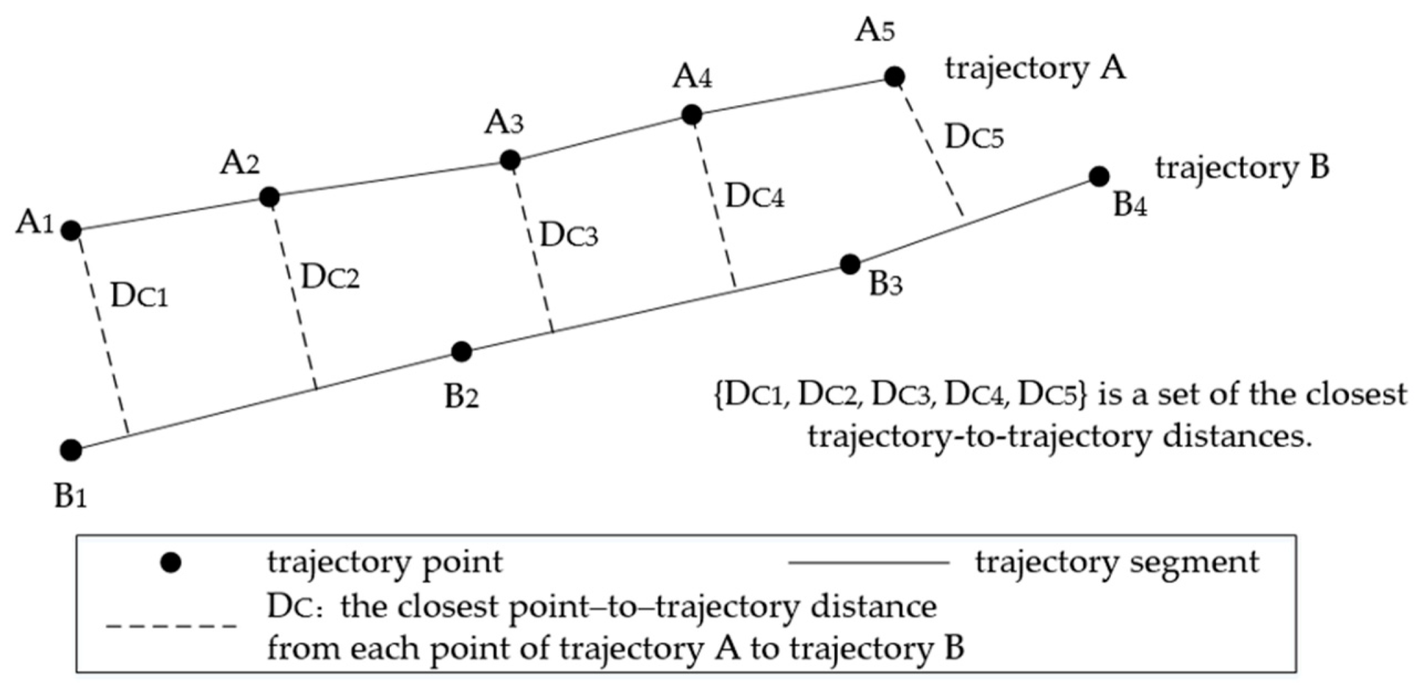 Ijgi 08 00416 g001 Ijgi 08 00416 g001