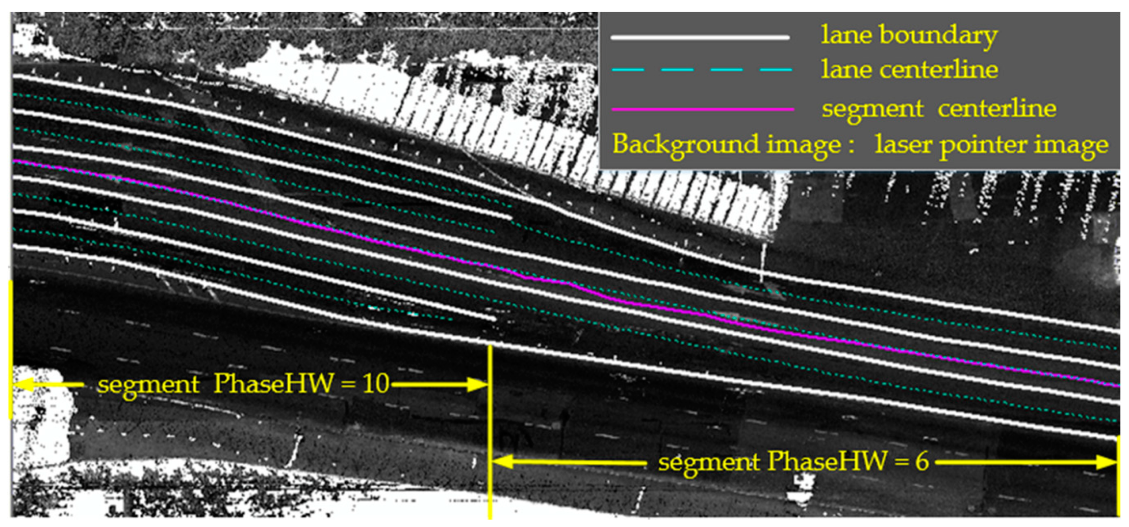 Ijgi 08 00416 g003 Ijgi 08 00416 g003