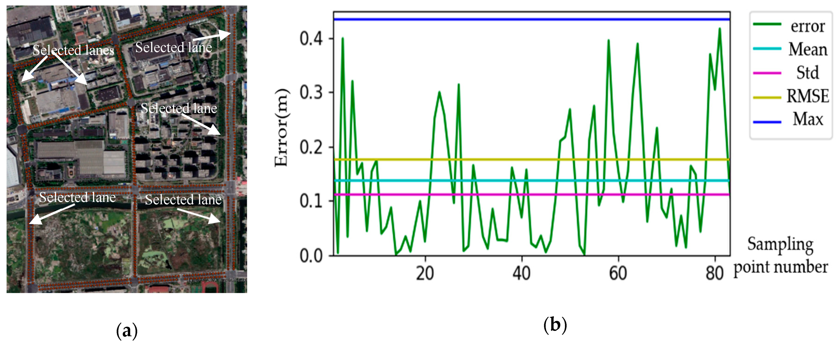 Ijgi 08 00416 g009 Ijgi 08 00416 g009