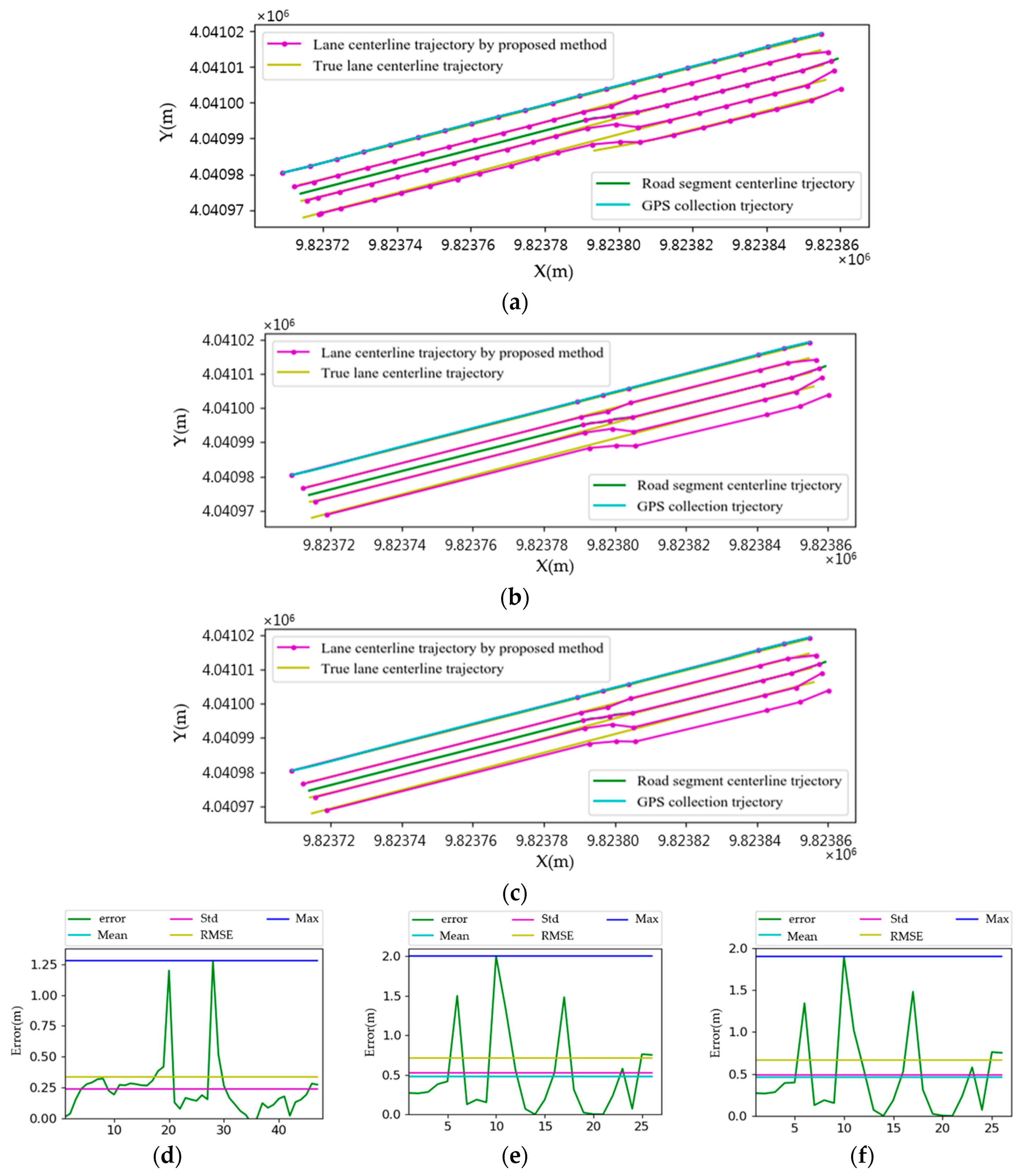 Ijgi 08 00416 g011 Ijgi 08 00416 g011