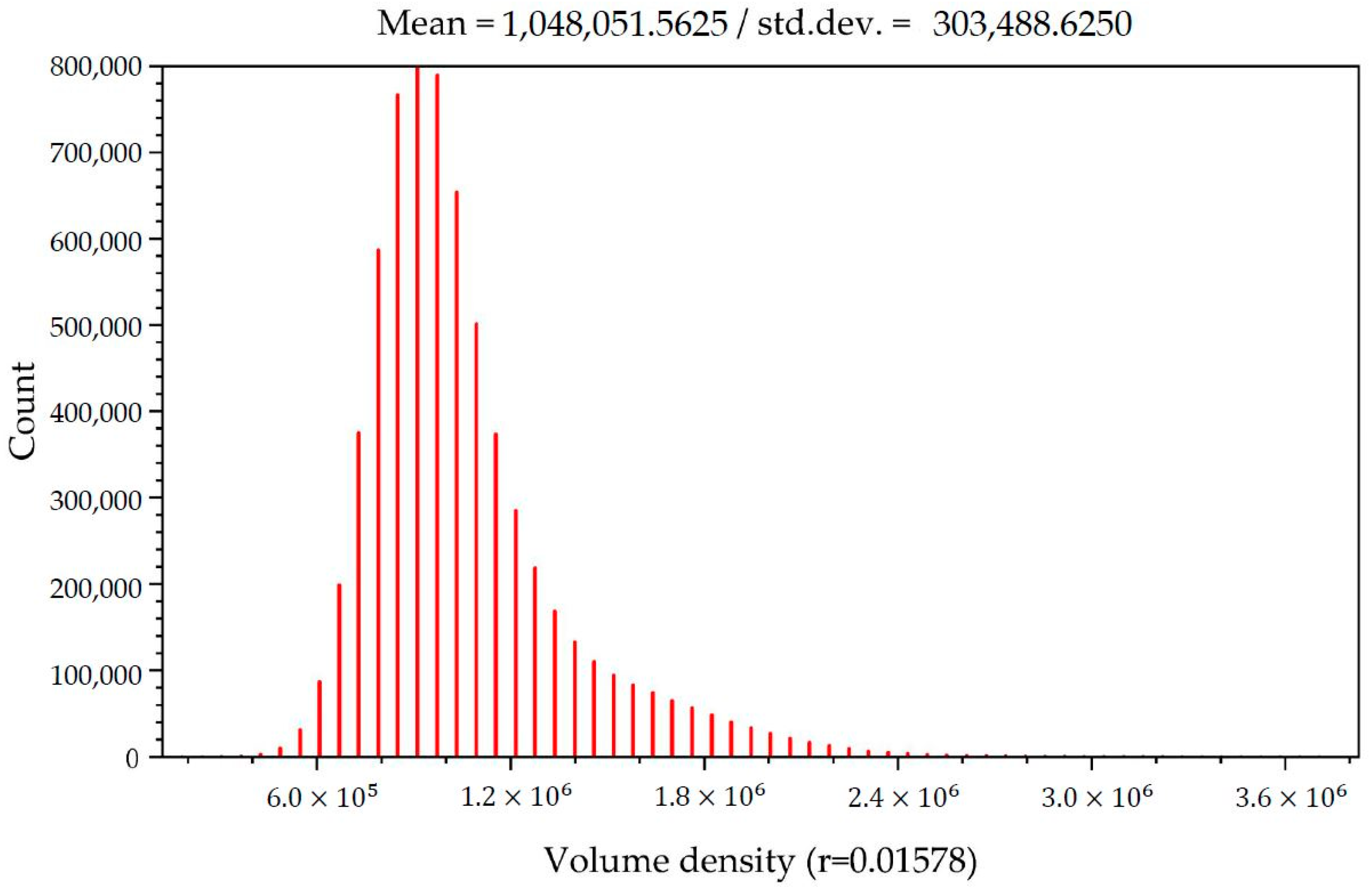 Ijgi 08 00425 g014