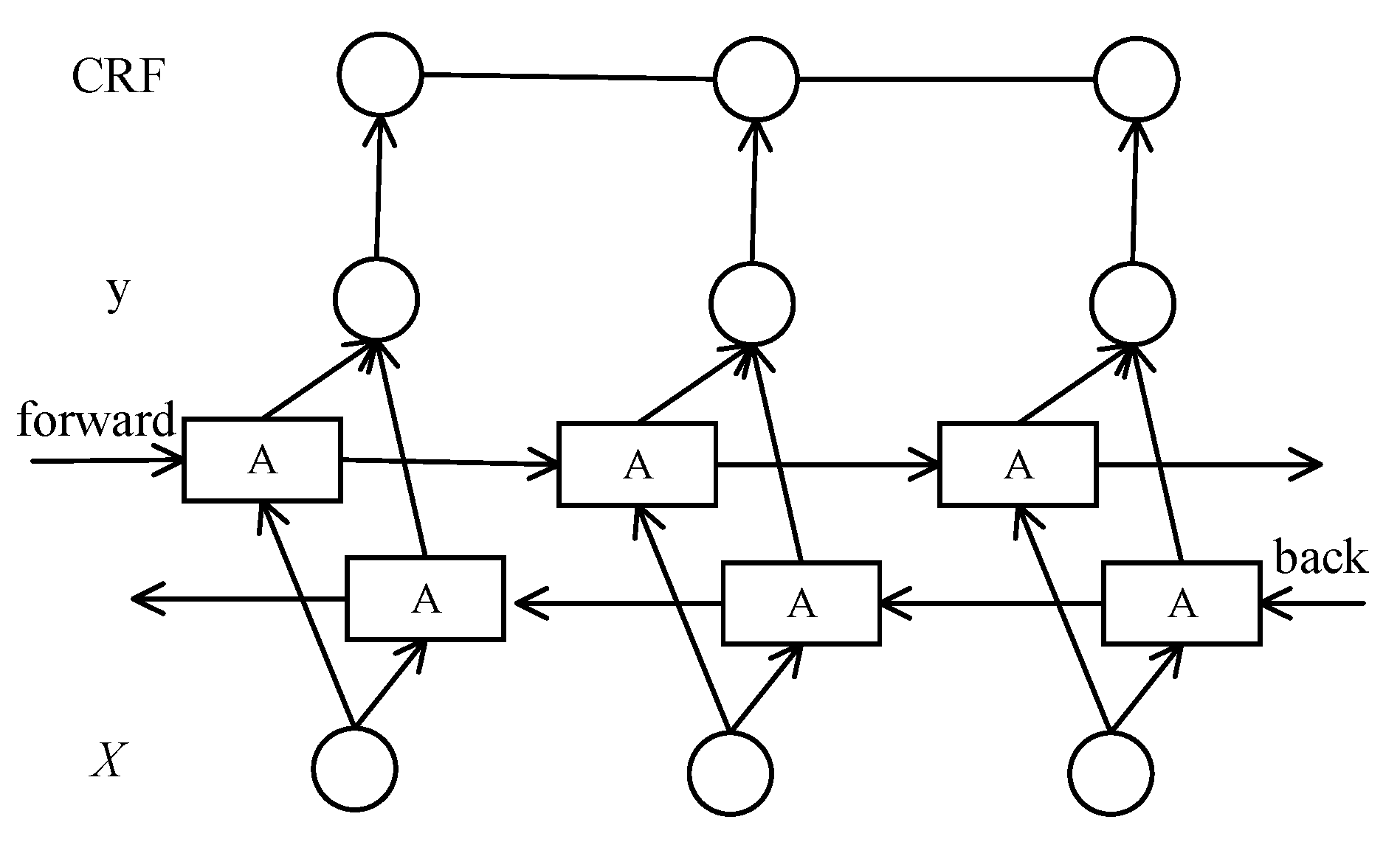 Ijgi 08 00428 g010