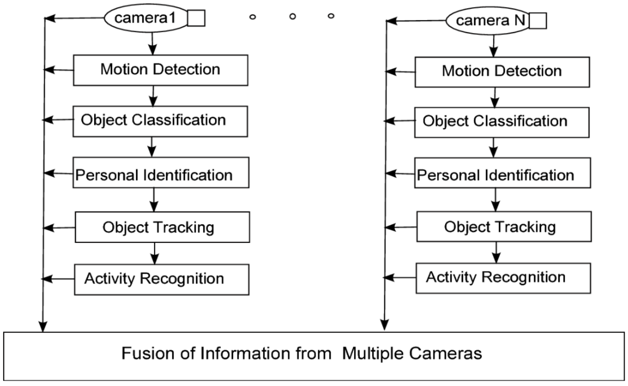 Ijgi 08 00440 g001 Ijgi 08 00440 g001