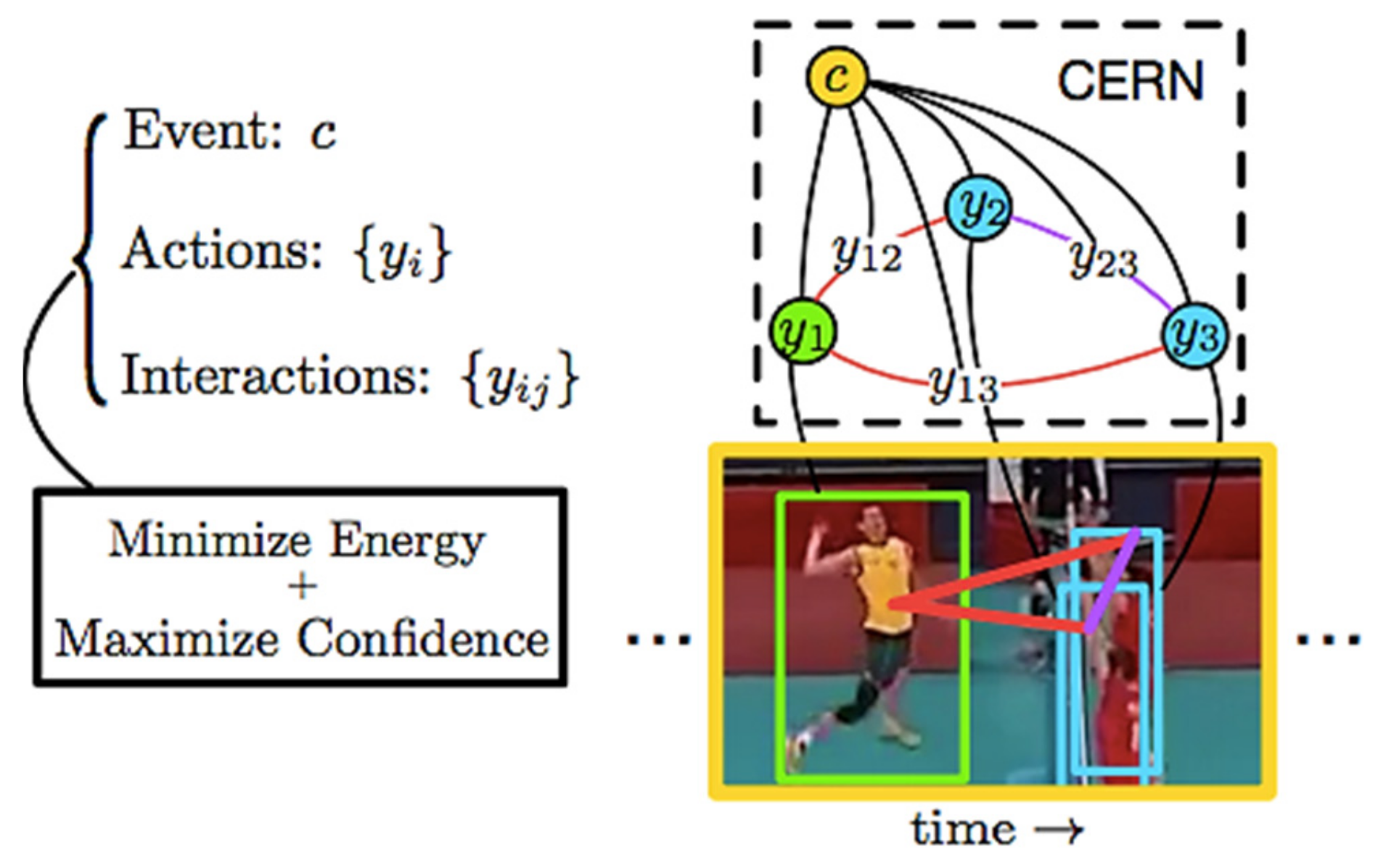 Ijgi 08 00440 g003 Ijgi 08 00440 g003