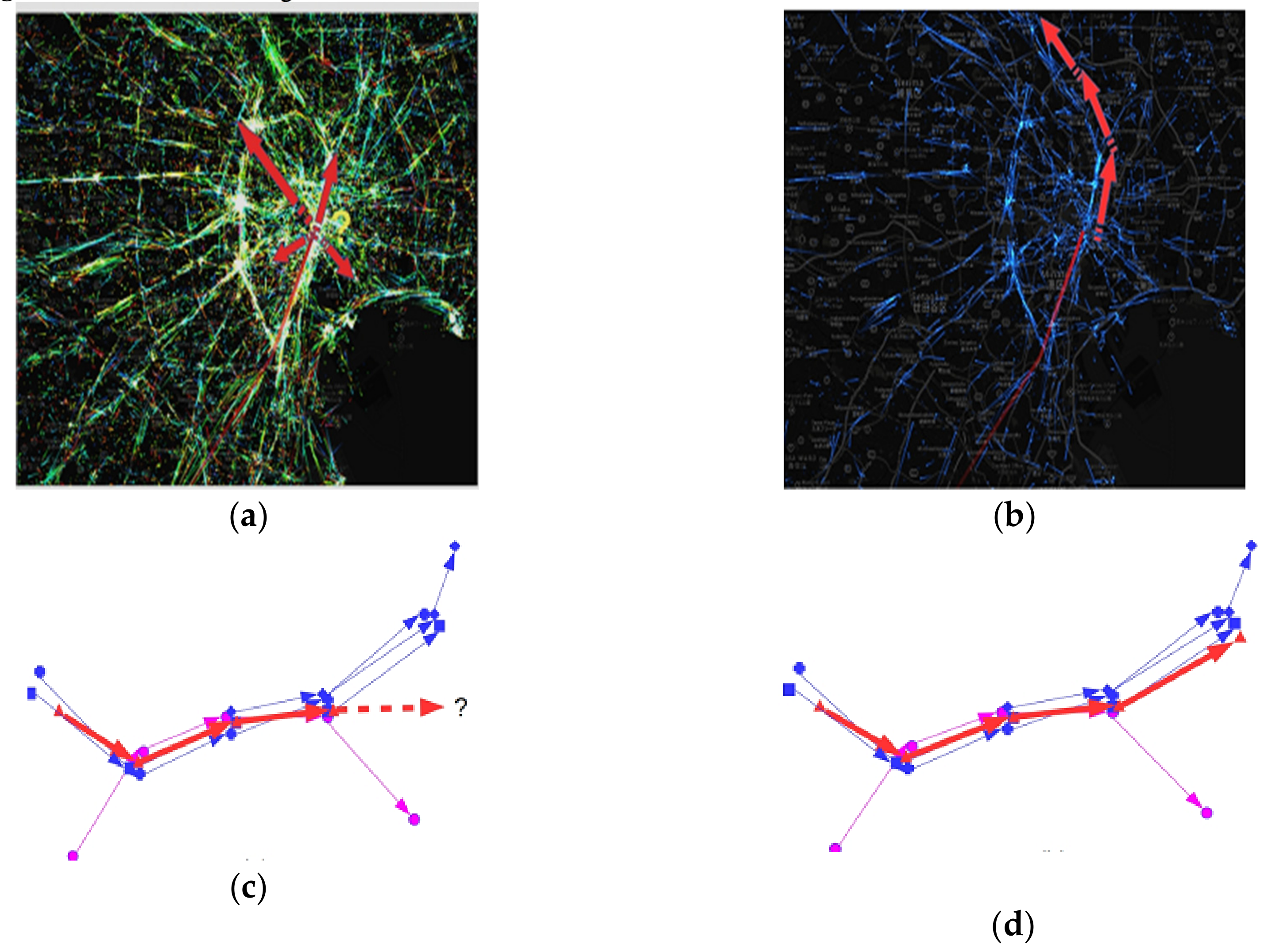 Ijgi 08 00440 g007 Ijgi 08 00440 g007