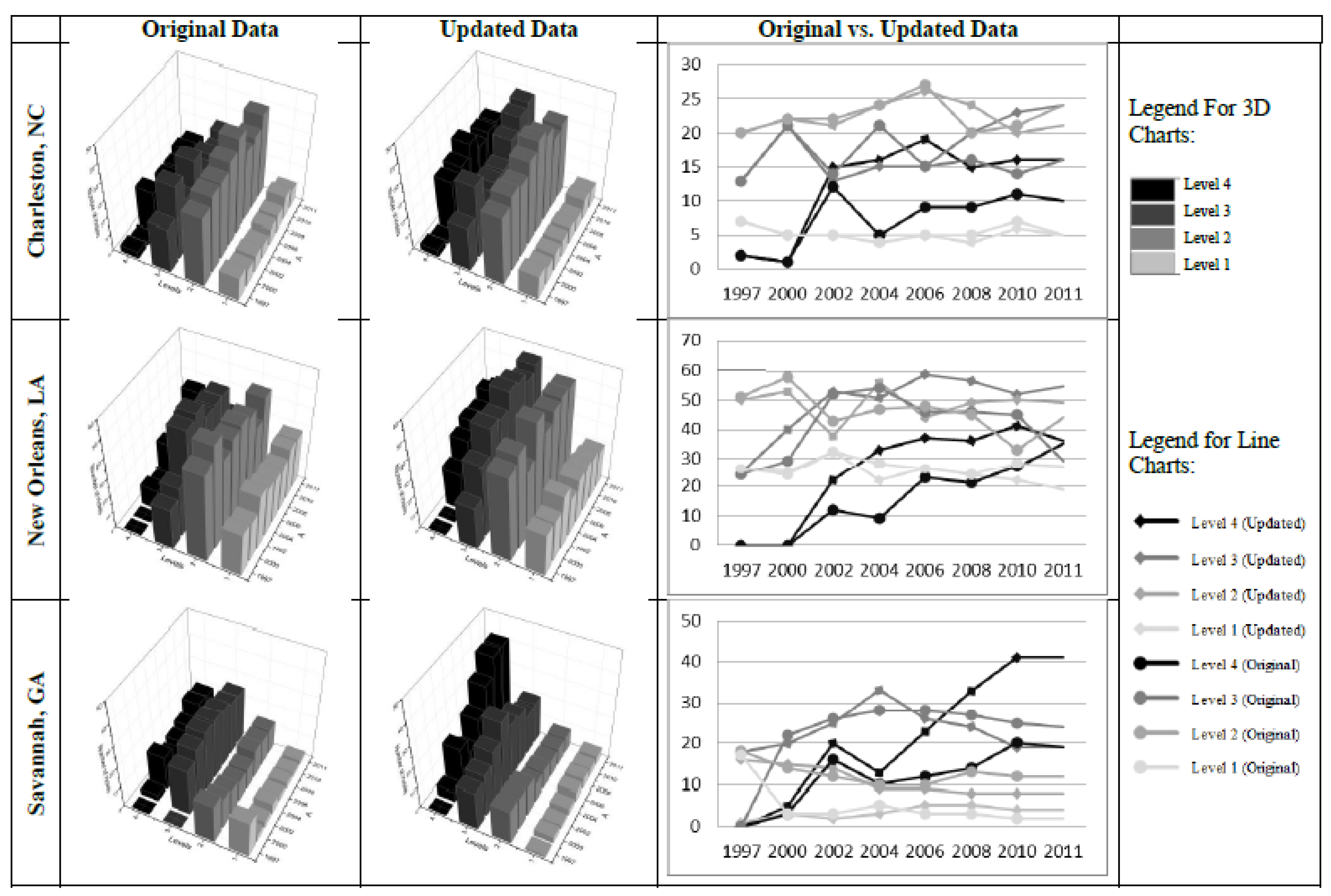 Ijgi 08 00448 g007 Ijgi 08 00448 g007