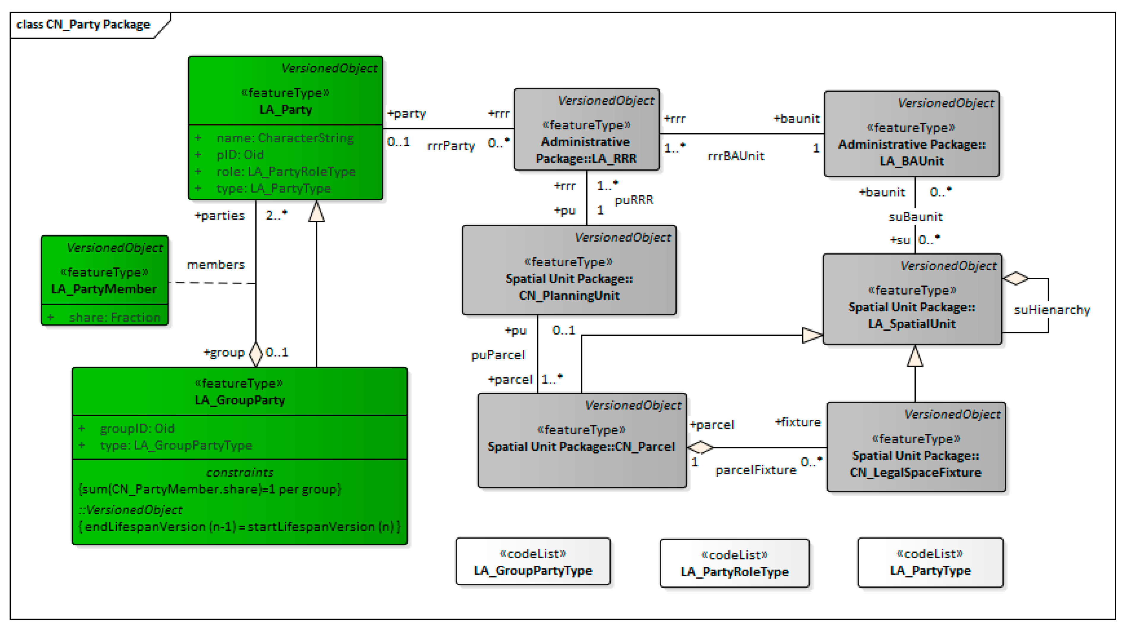 Ijgi 08 00456 g007 550