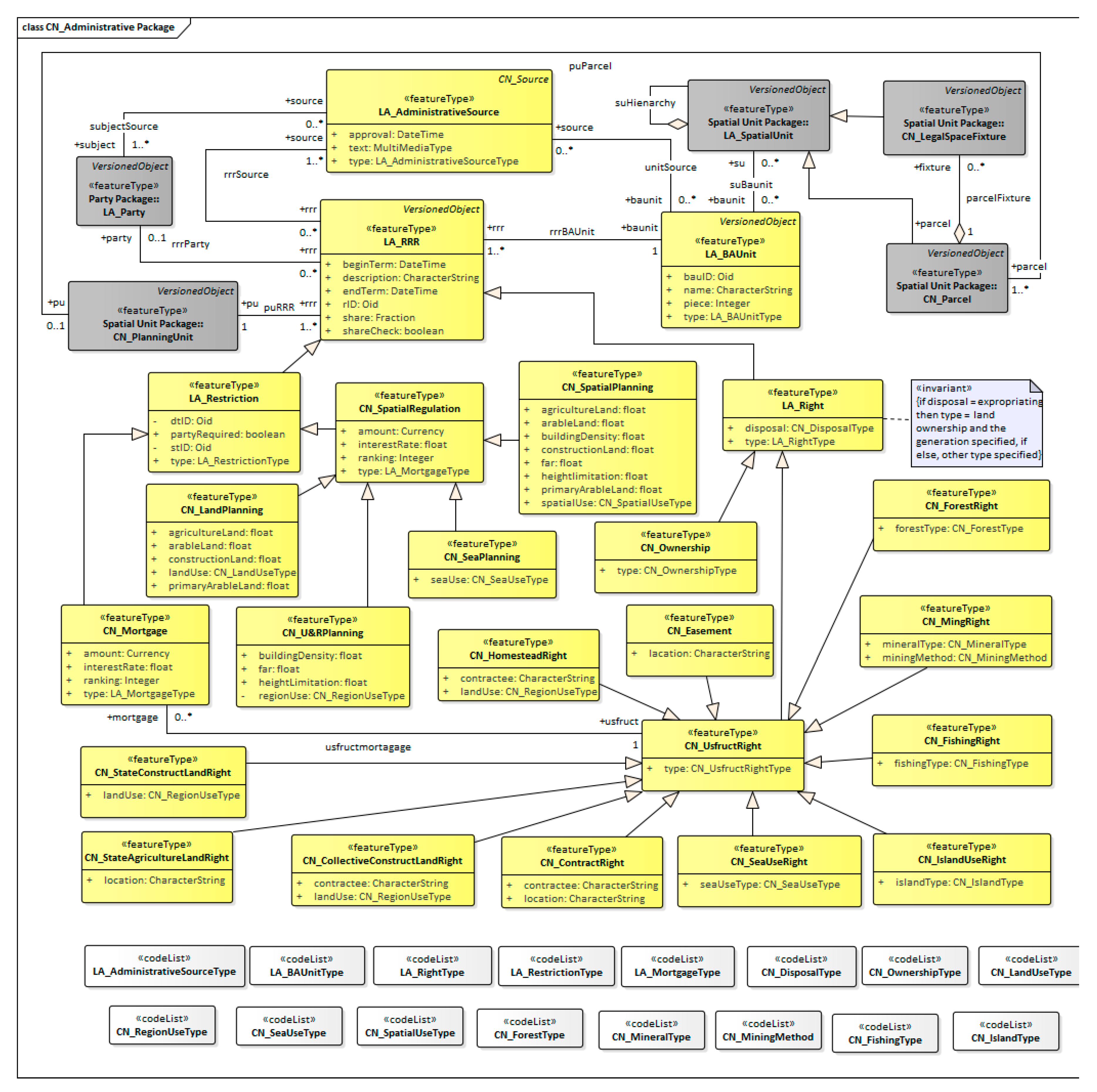 Ijgi 08 00456 g008 550