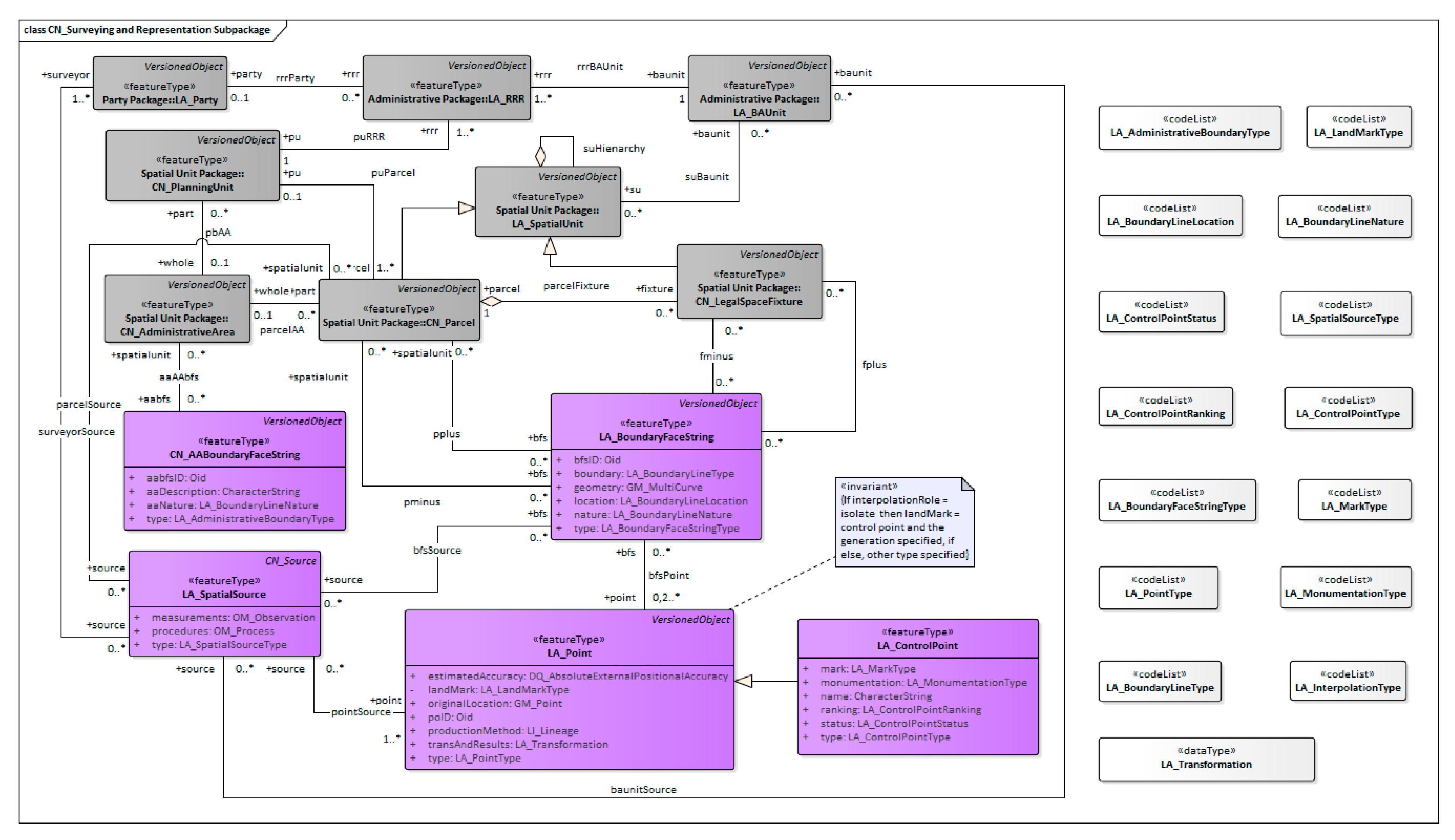 Ijgi 08 00456 g010 550