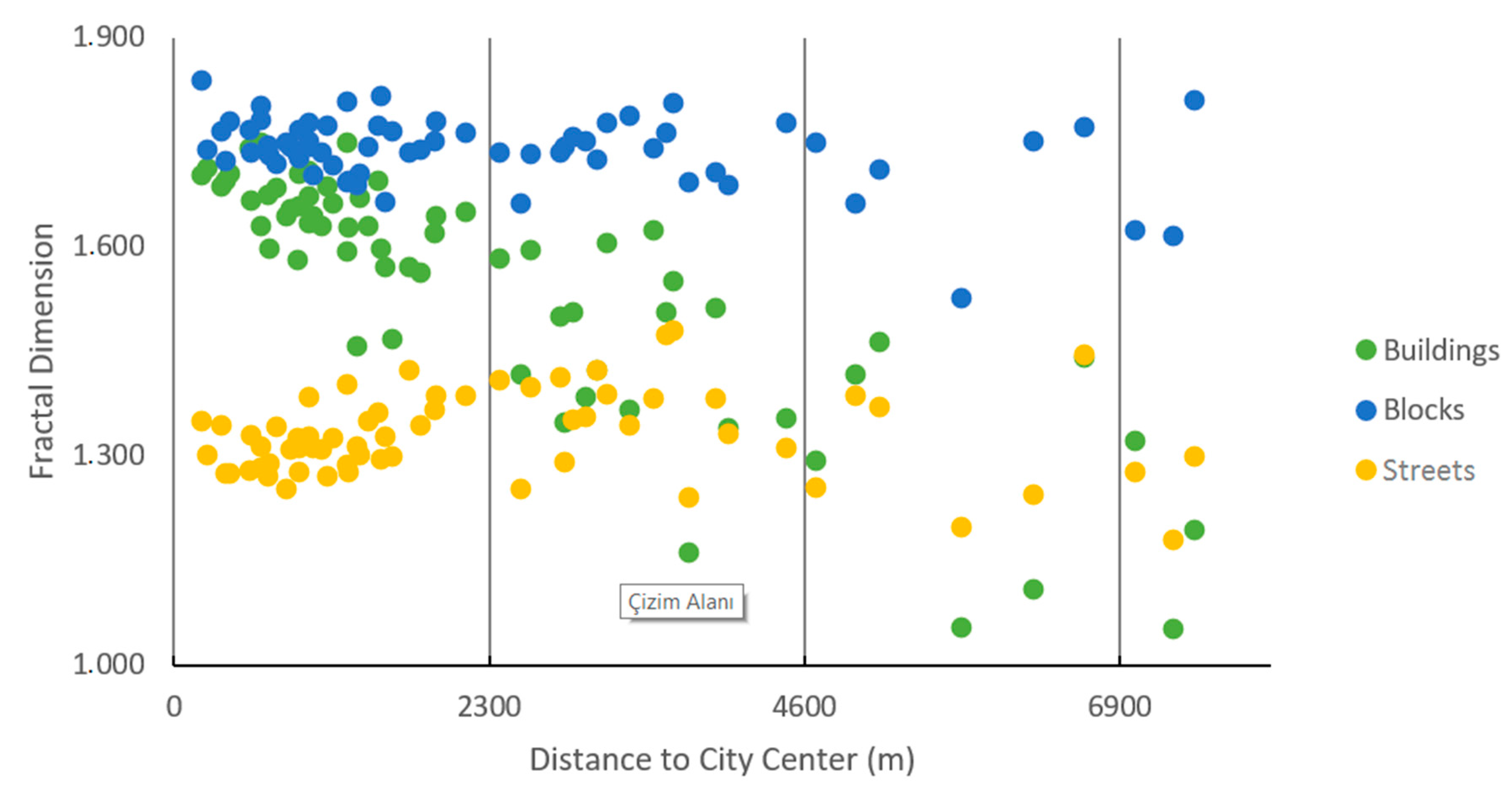 Ijgi 08 00457 g006 Ijgi 08 00457 g006