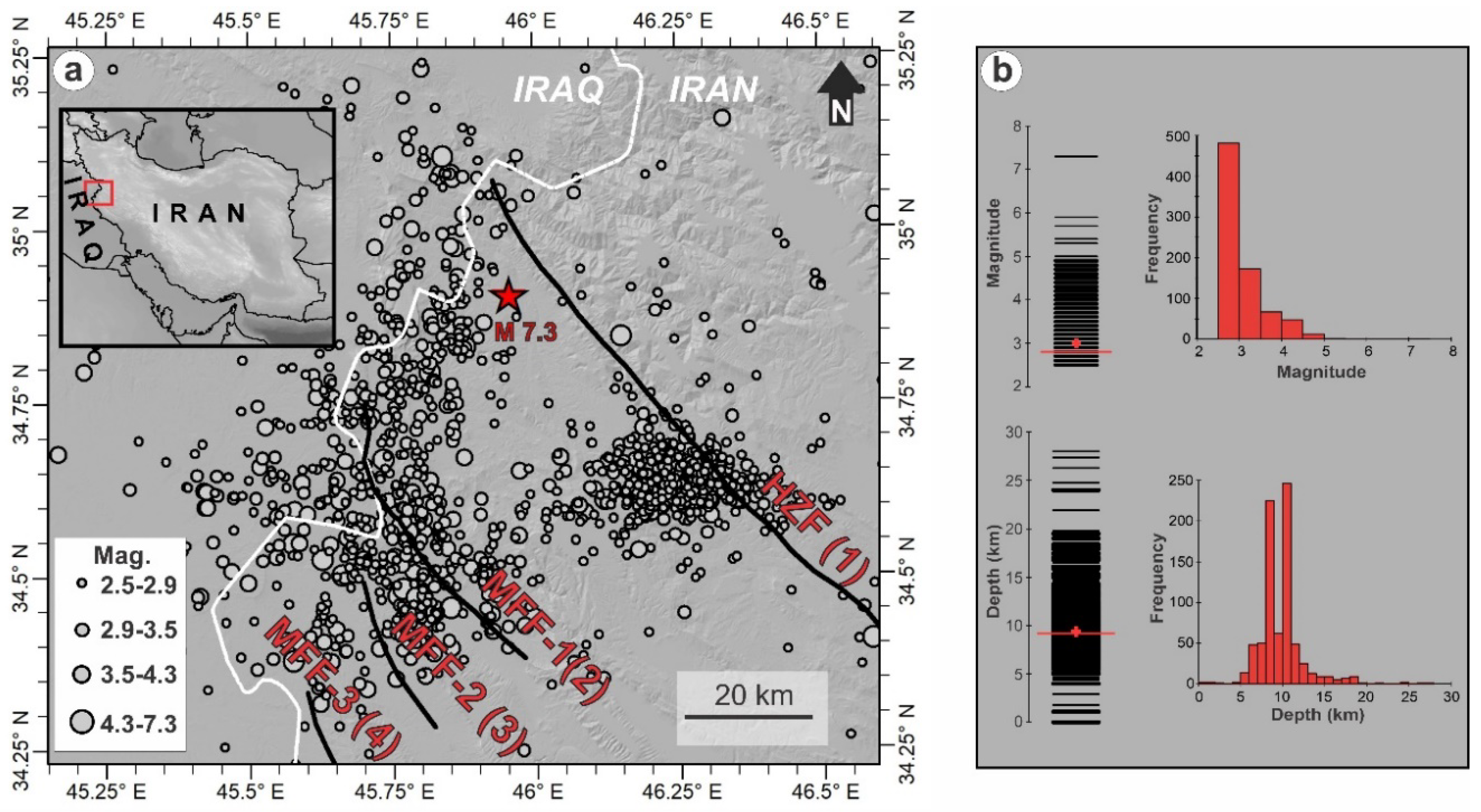 Ijgi 08 00462 g001 Ijgi 08 00462 g001