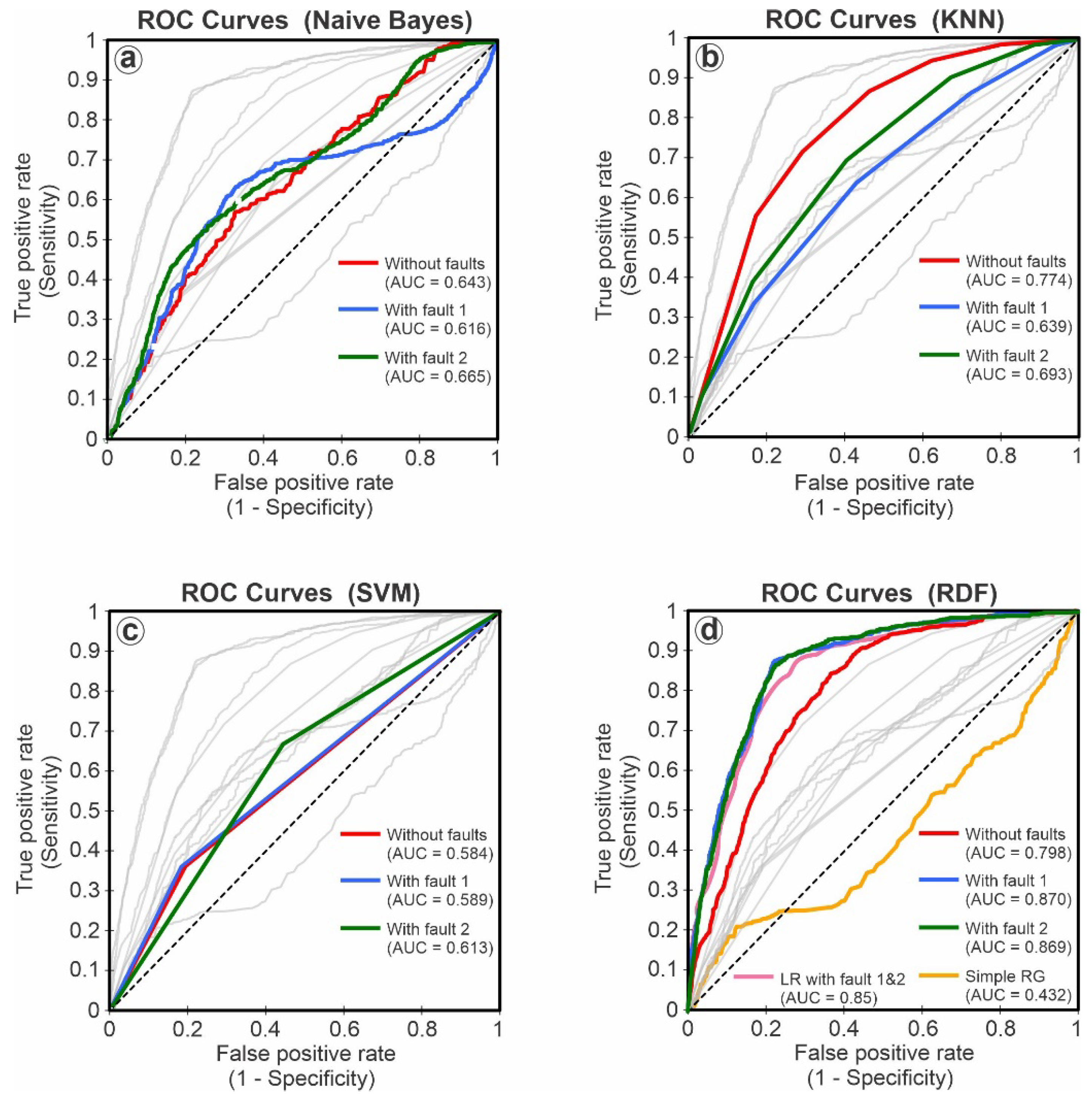 Ijgi 08 00462 g006 Ijgi 08 00462 g006
