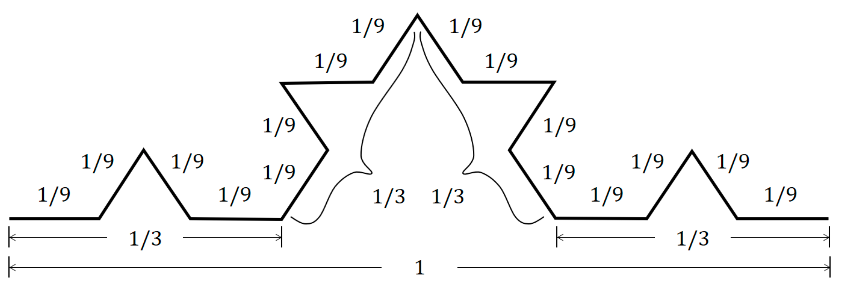 Ijgi 08 00466 g001 Ijgi 08 00466 g001