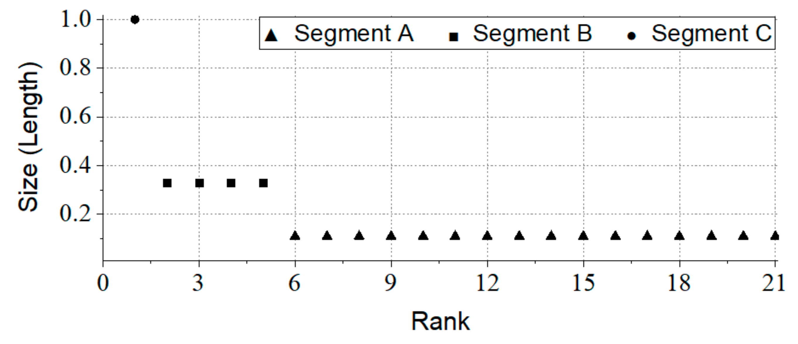Ijgi 08 00466 g003 Ijgi 08 00466 g003