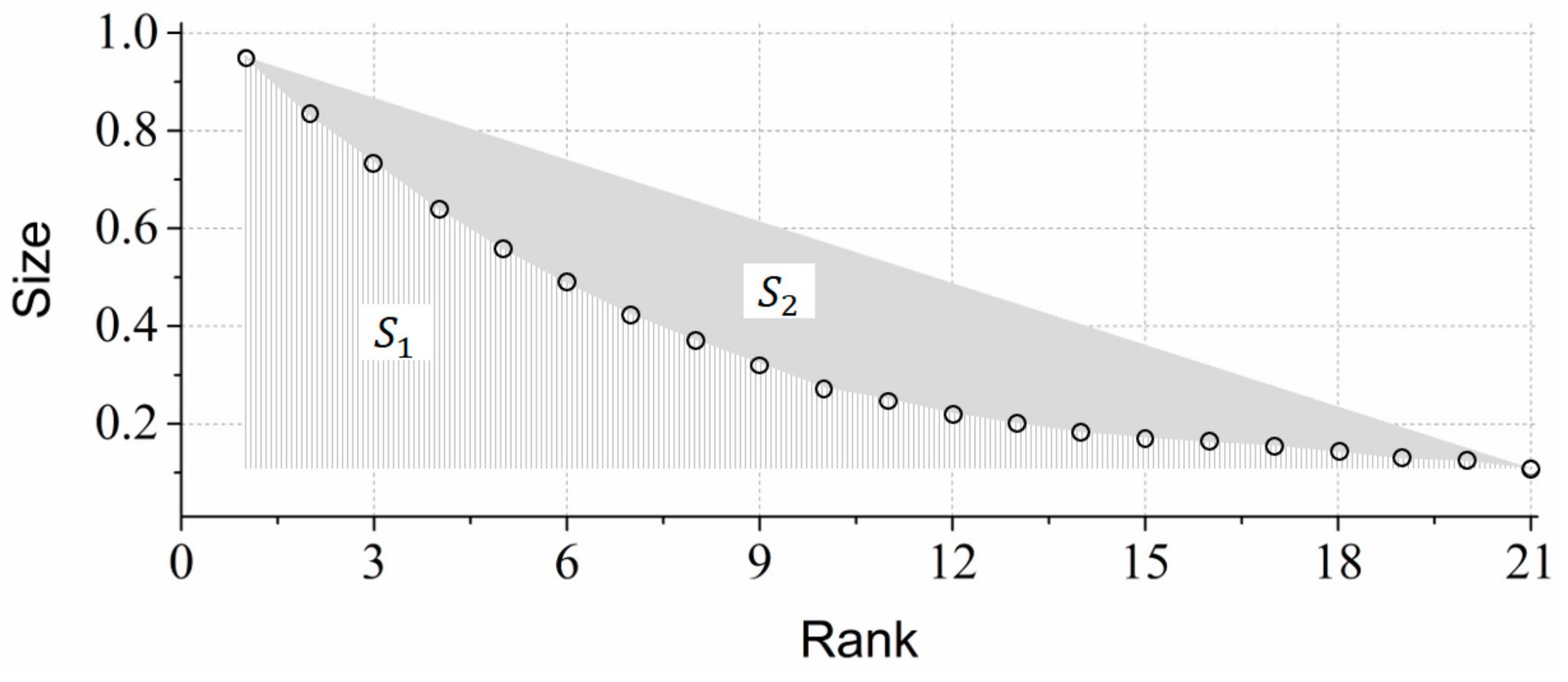 Ijgi 08 00466 g004 Ijgi 08 00466 g004
