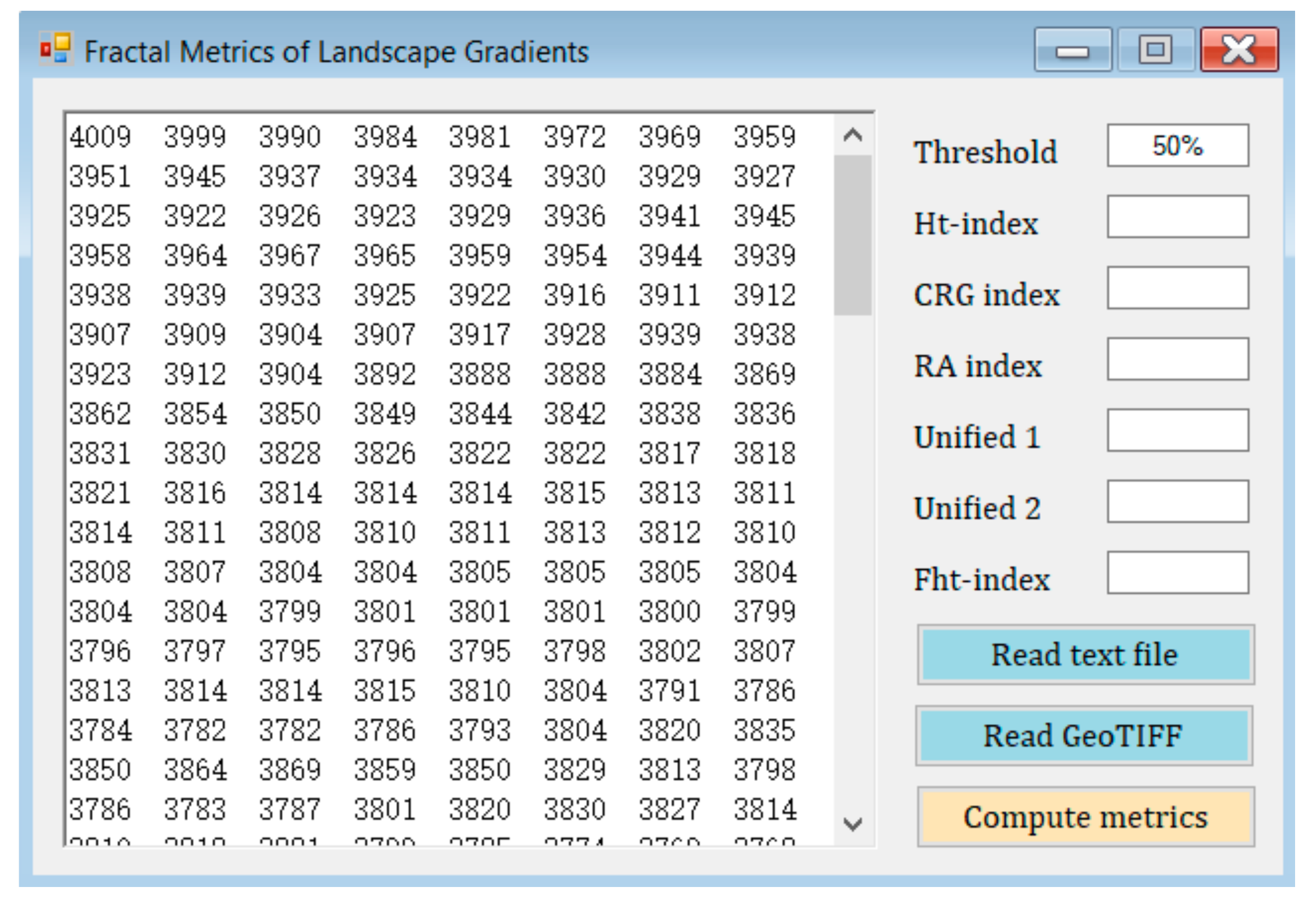 Ijgi 08 00466 g005 Ijgi 08 00466 g005
