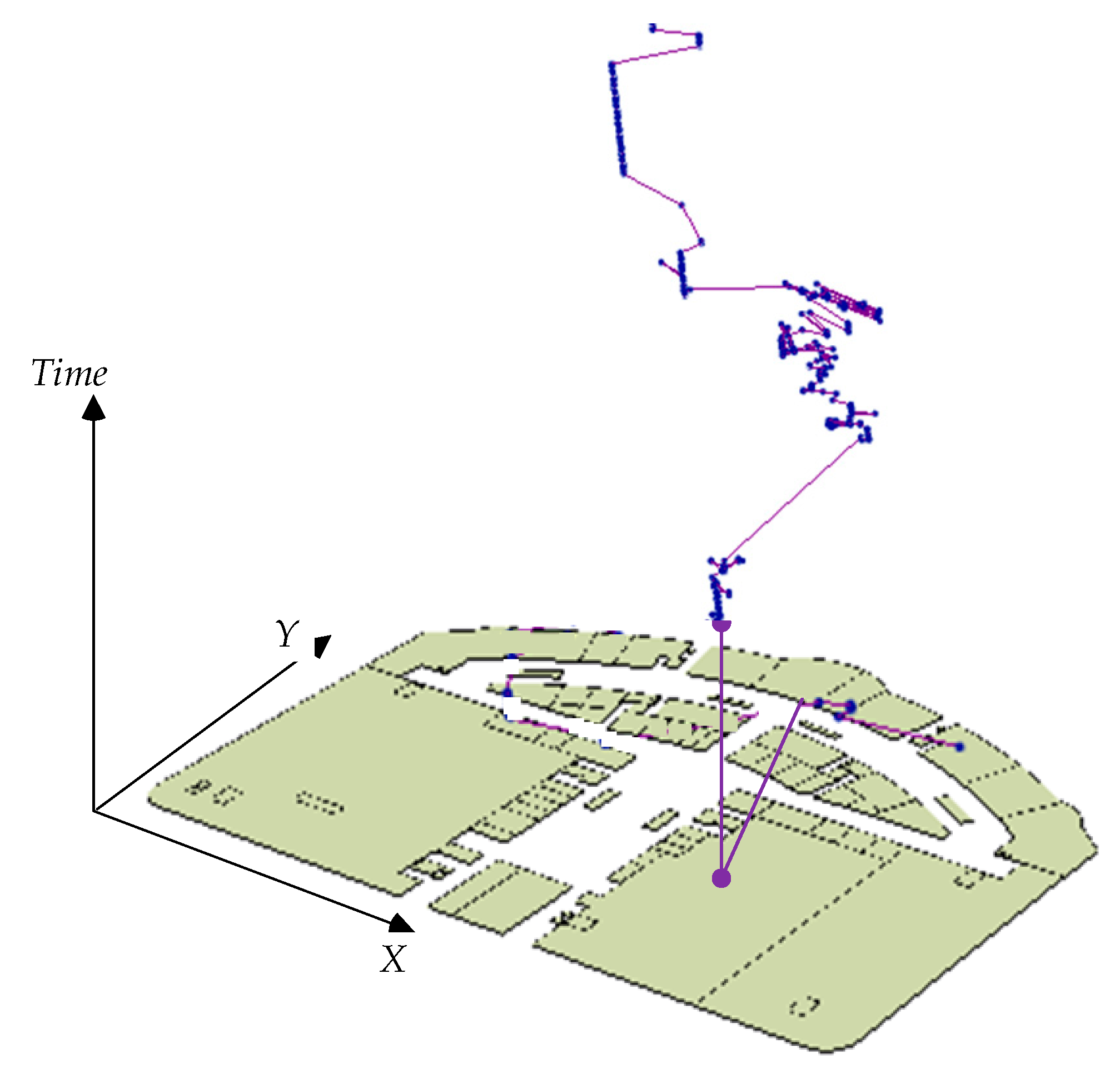 Ijgi 08 00468 g004 Ijgi 08 00468 g004