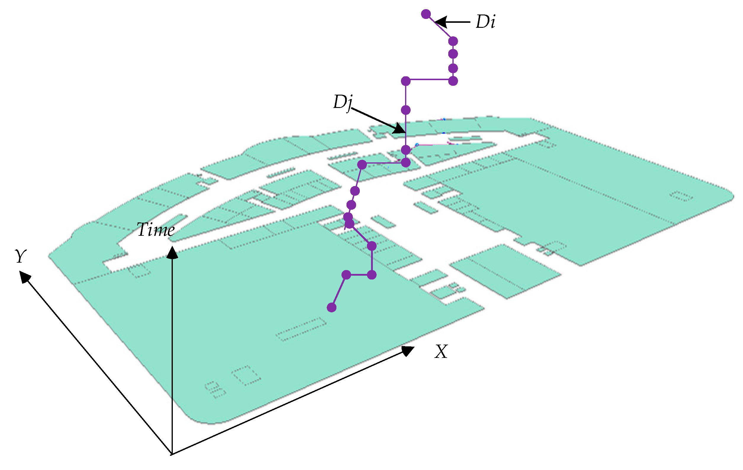 Ijgi 08 00468 g005 Ijgi 08 00468 g005