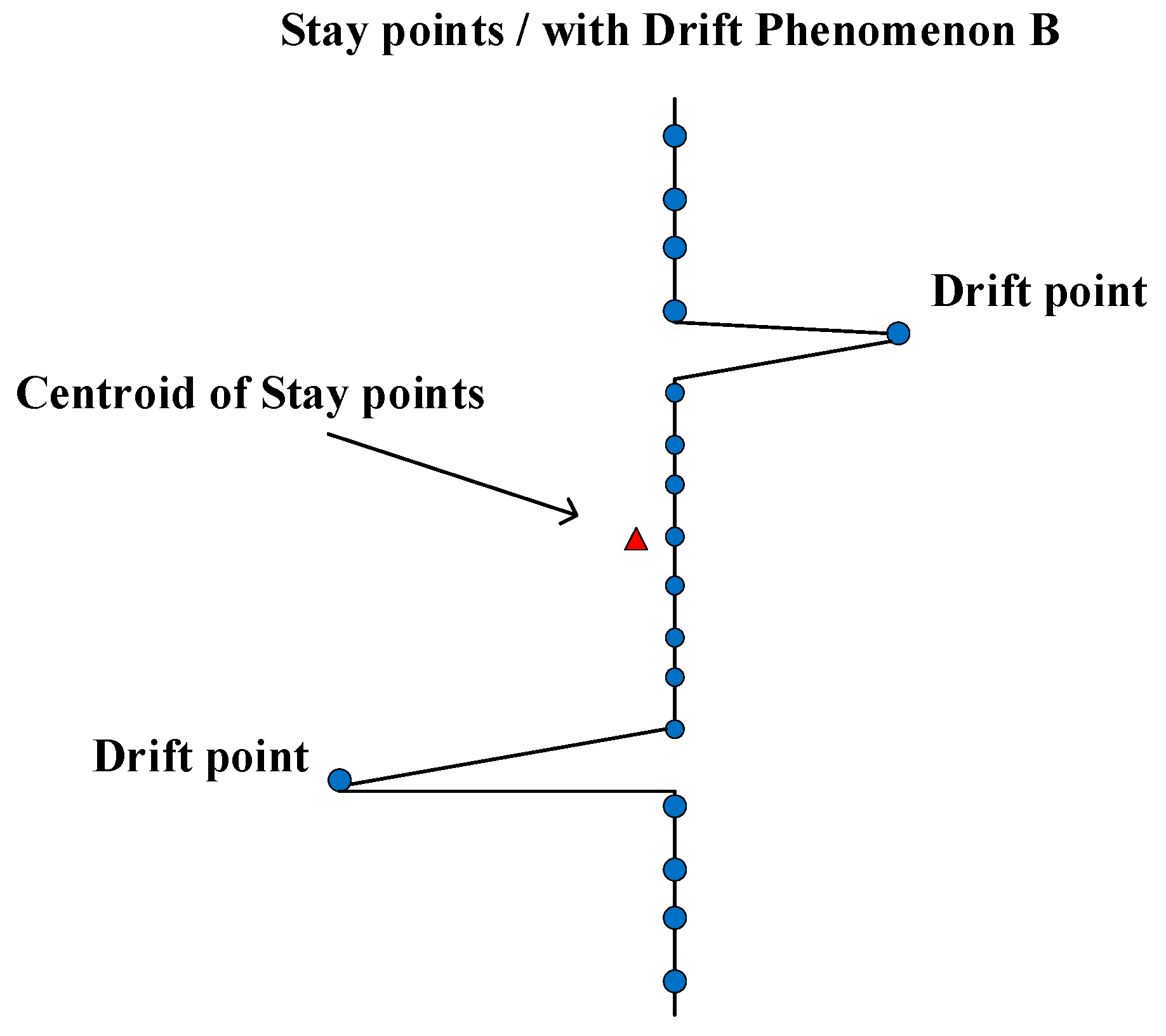 Ijgi 08 00468 g011 Ijgi 08 00468 g011