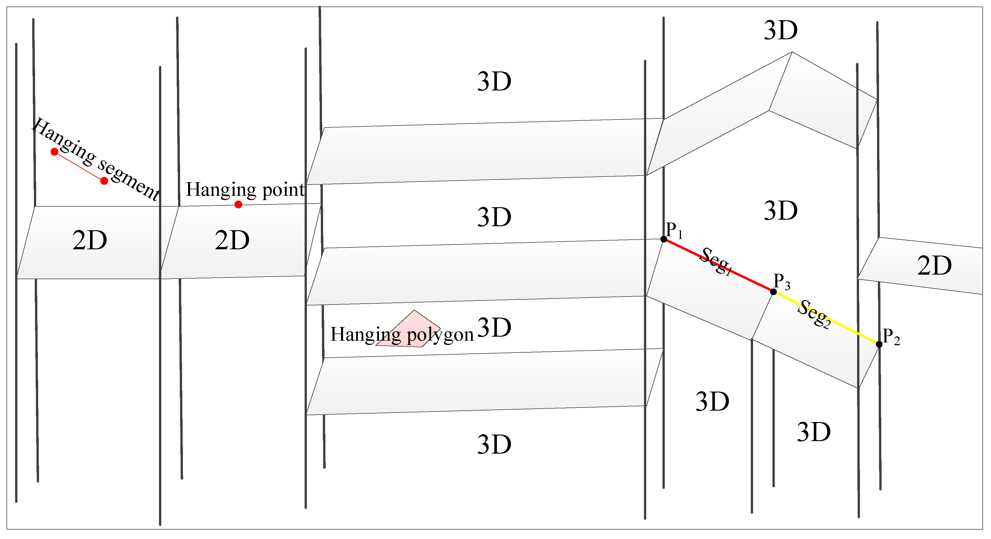 Ijgi 08 00469 g001 Ijgi 08 00469 g001