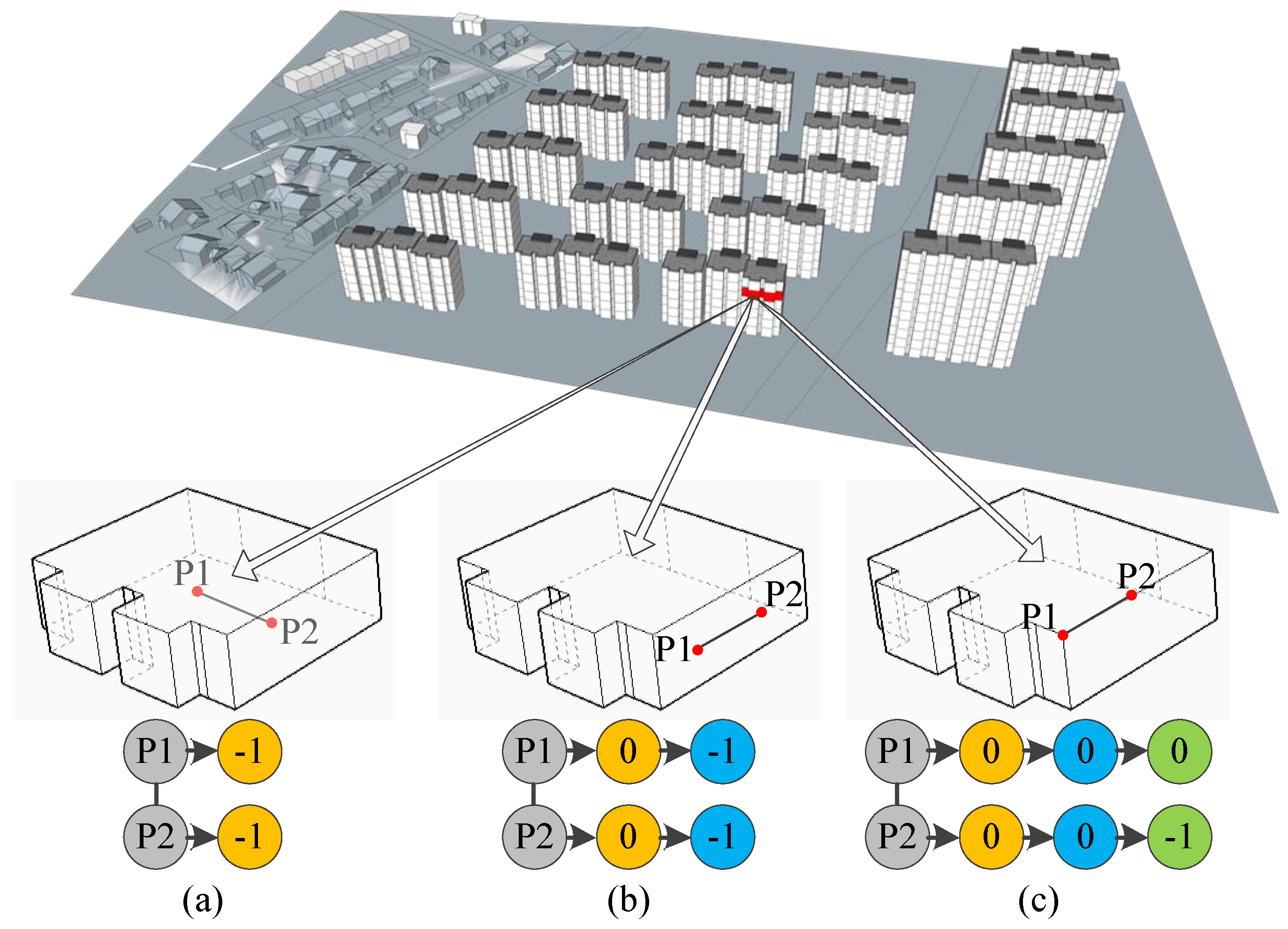 Ijgi 08 00469 g011 Ijgi 08 00469 g011
