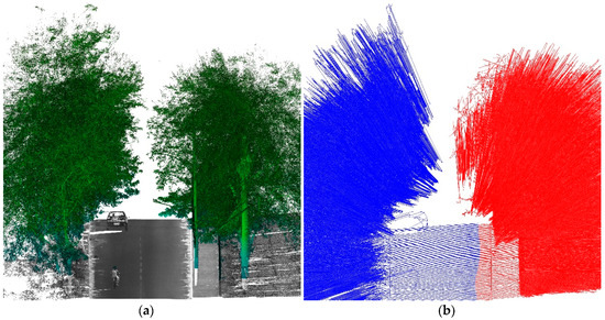 Automated Road Curb Break Lines Extraction from Mobile LiDAR Point Clouds