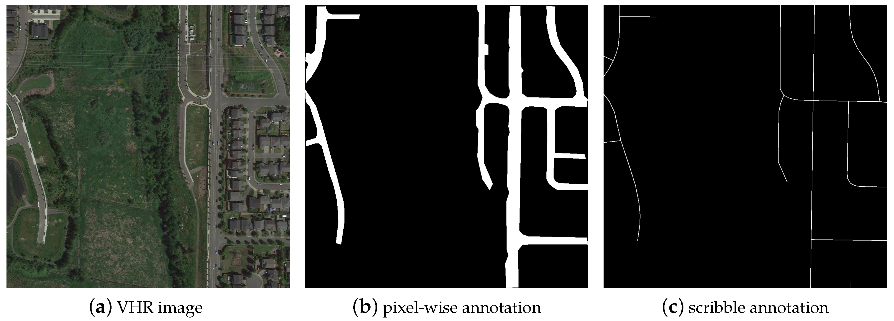 Ijgi 08 00478 g001 Ijgi 08 00478 g001
