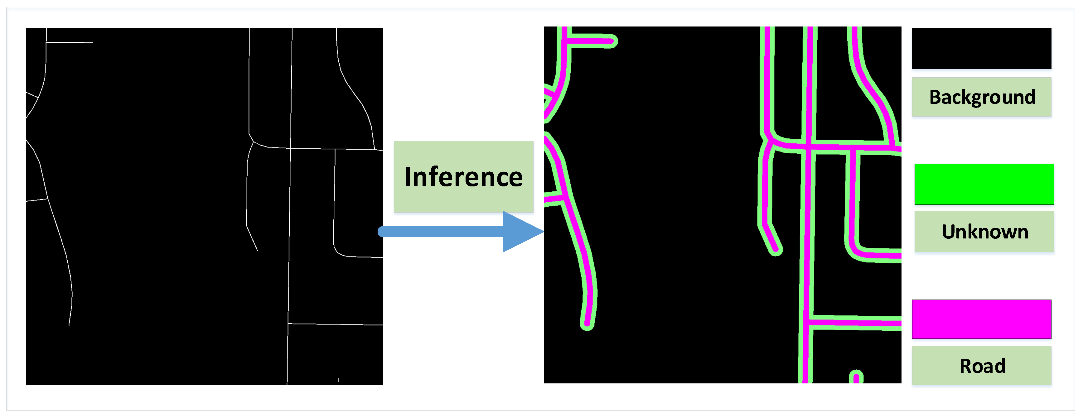 Ijgi 08 00478 g002 Ijgi 08 00478 g002