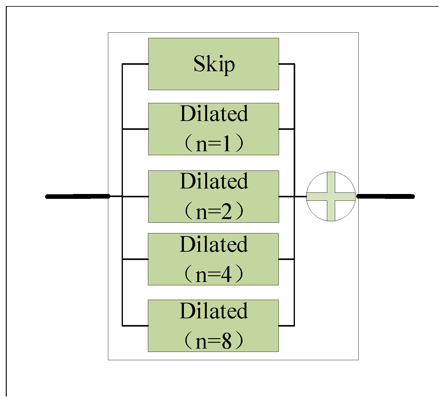 Ijgi 08 00478 g004 Ijgi 08 00478 g004