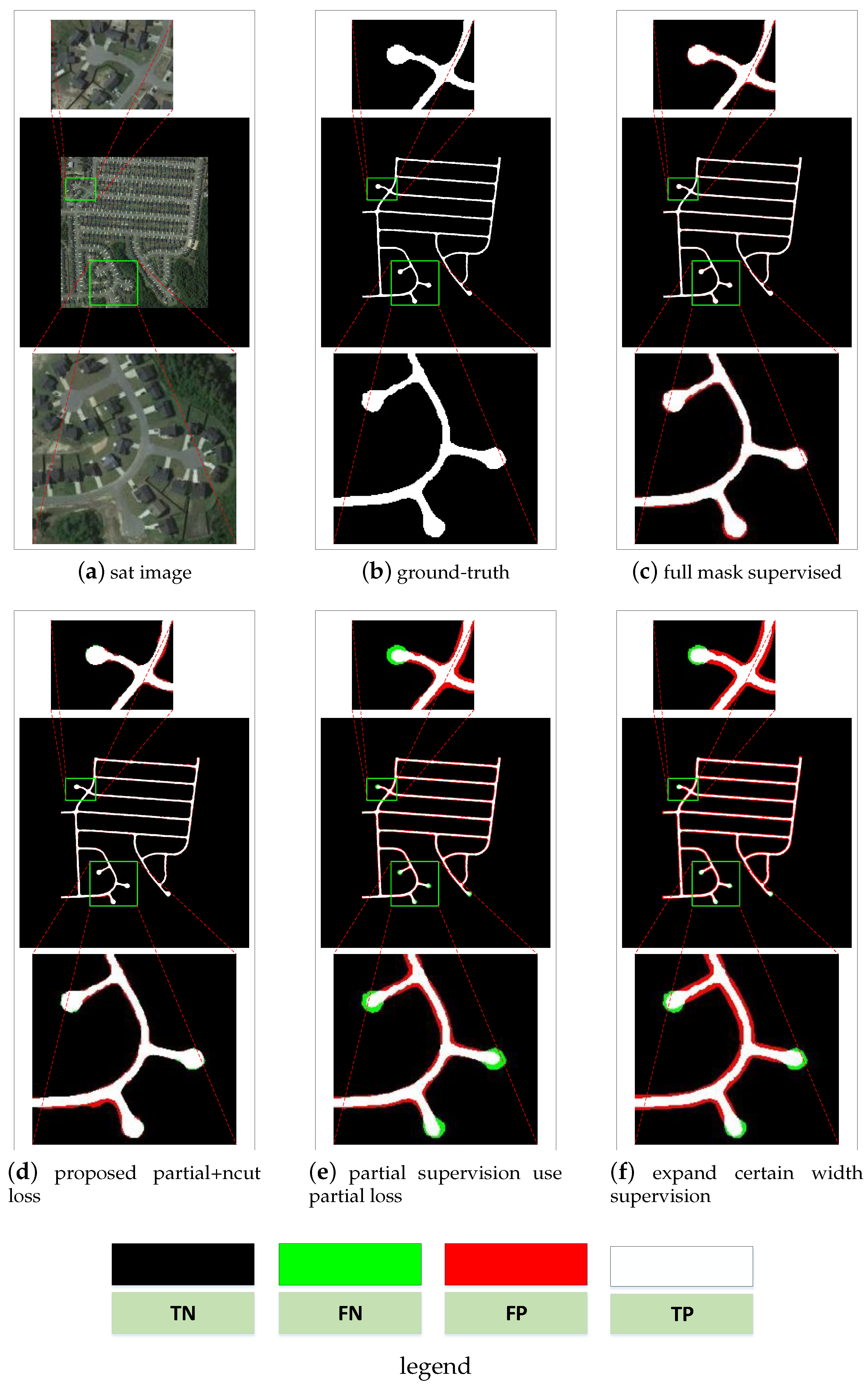 Ijgi 08 00478 g006 Ijgi 08 00478 g006