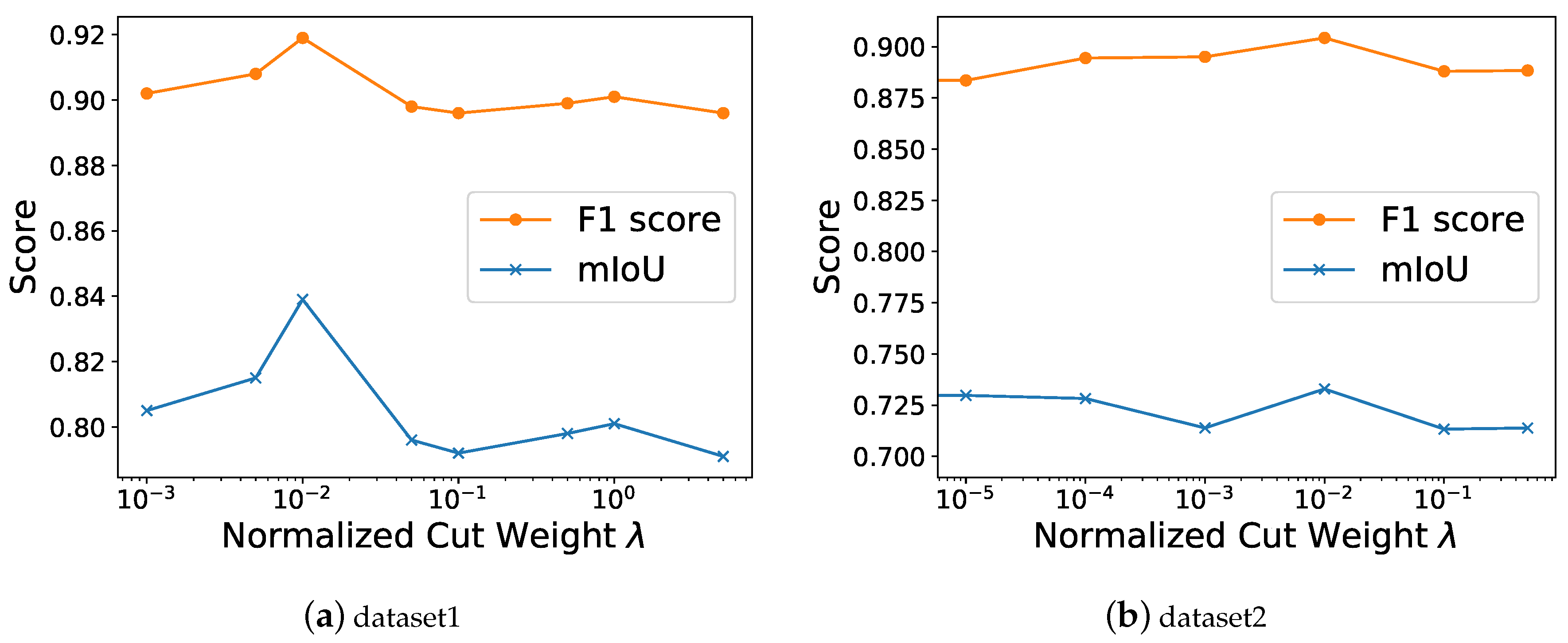Ijgi 08 00478 g008 Ijgi 08 00478 g008