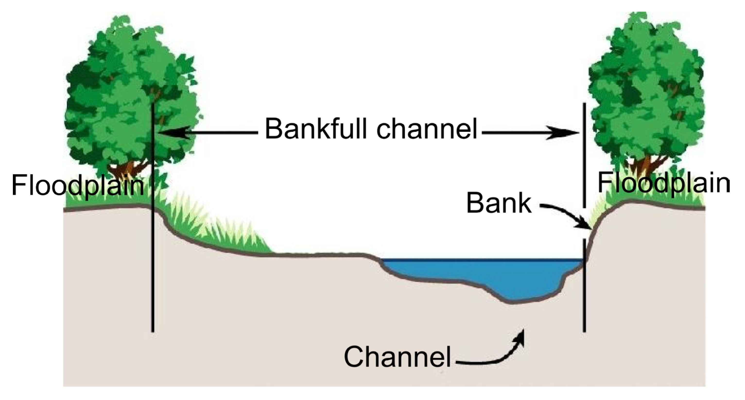 Ijgi 08 00480 g001 Ijgi 08 00480 g001