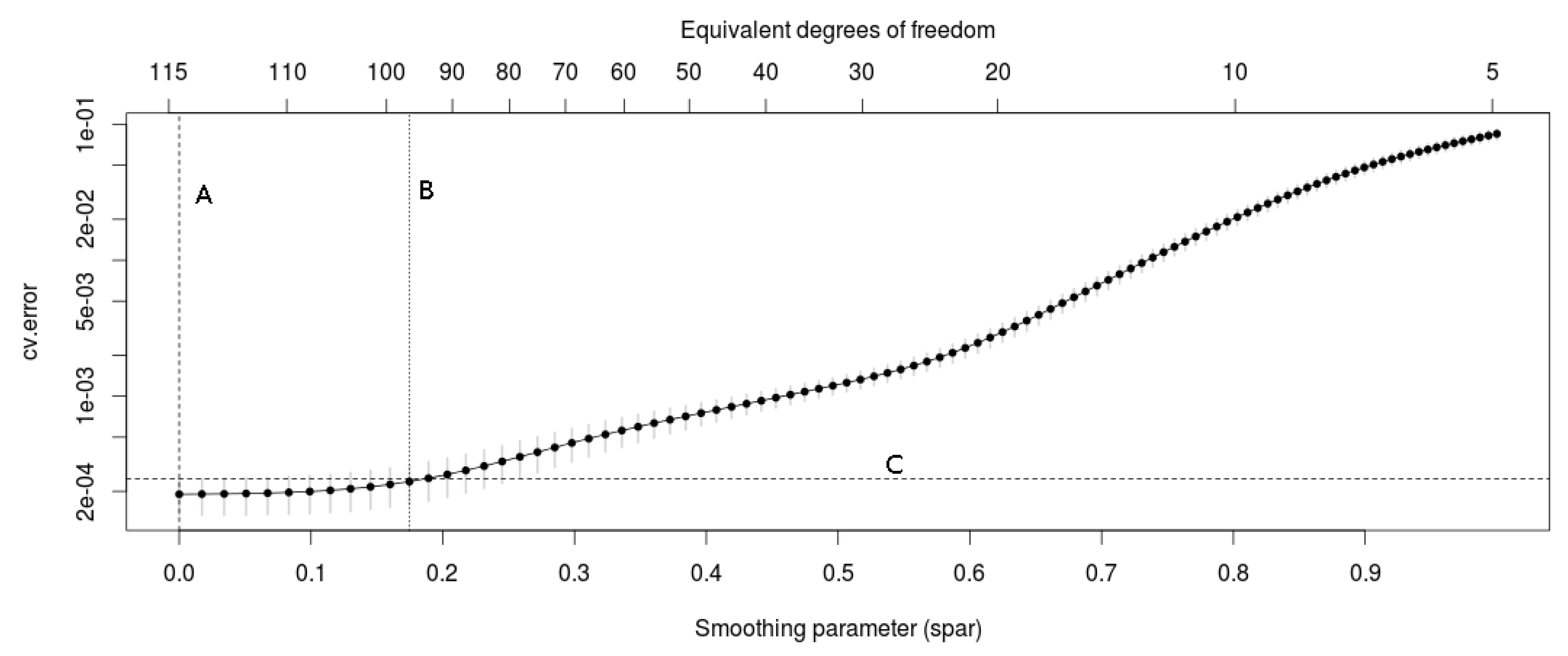 Ijgi 08 00480 g007 Ijgi 08 00480 g007