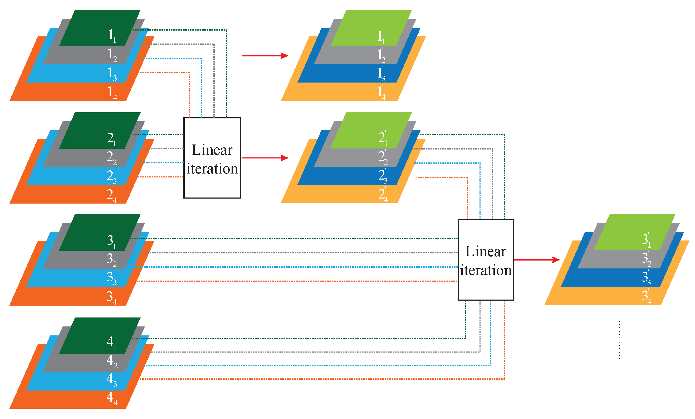 Ijgi 08 00483 g002 Ijgi 08 00483 g002