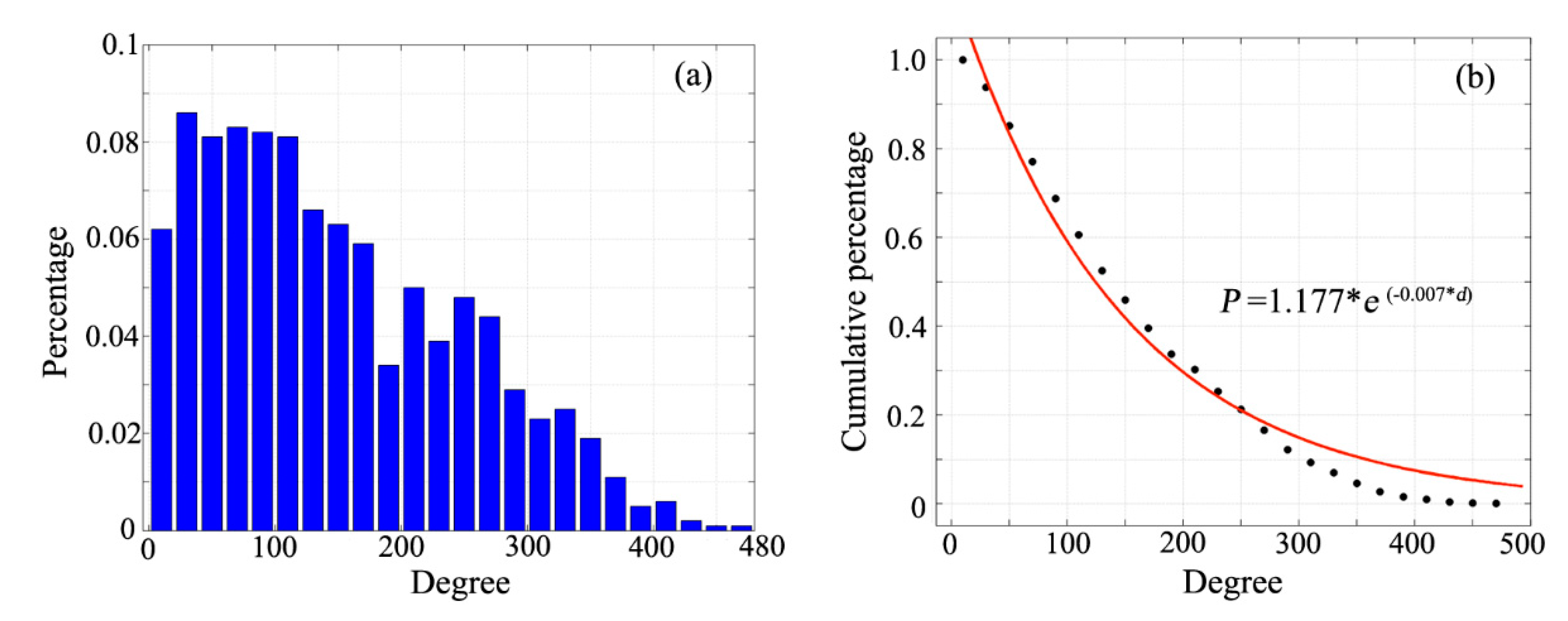 Ijgi 08 00486 g004