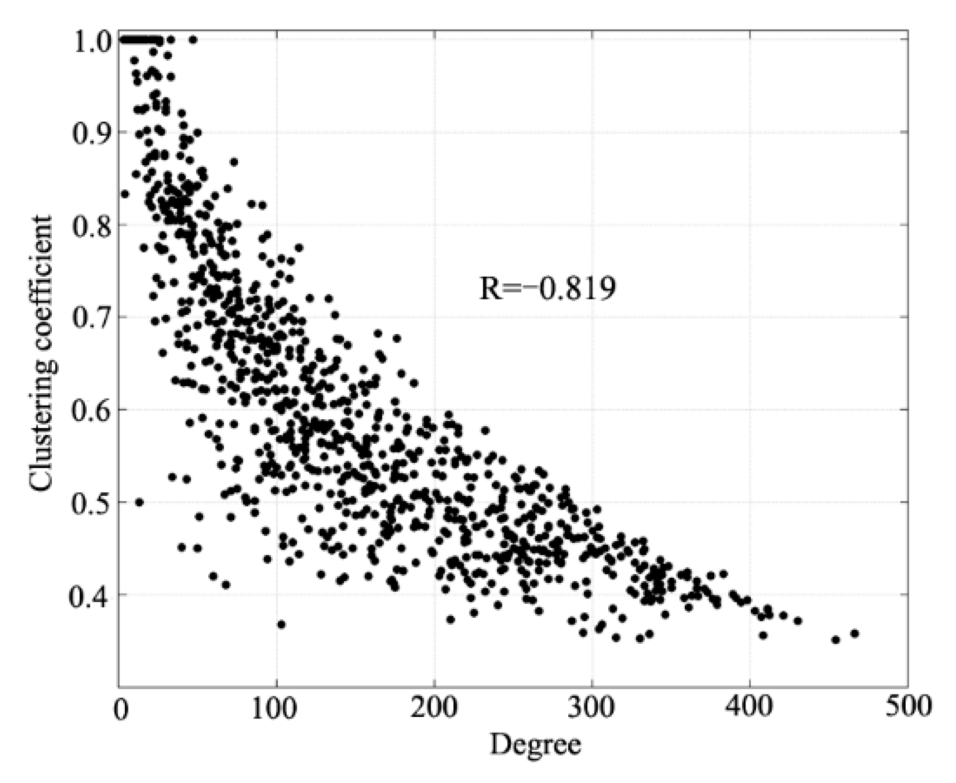 Ijgi 08 00486 g006