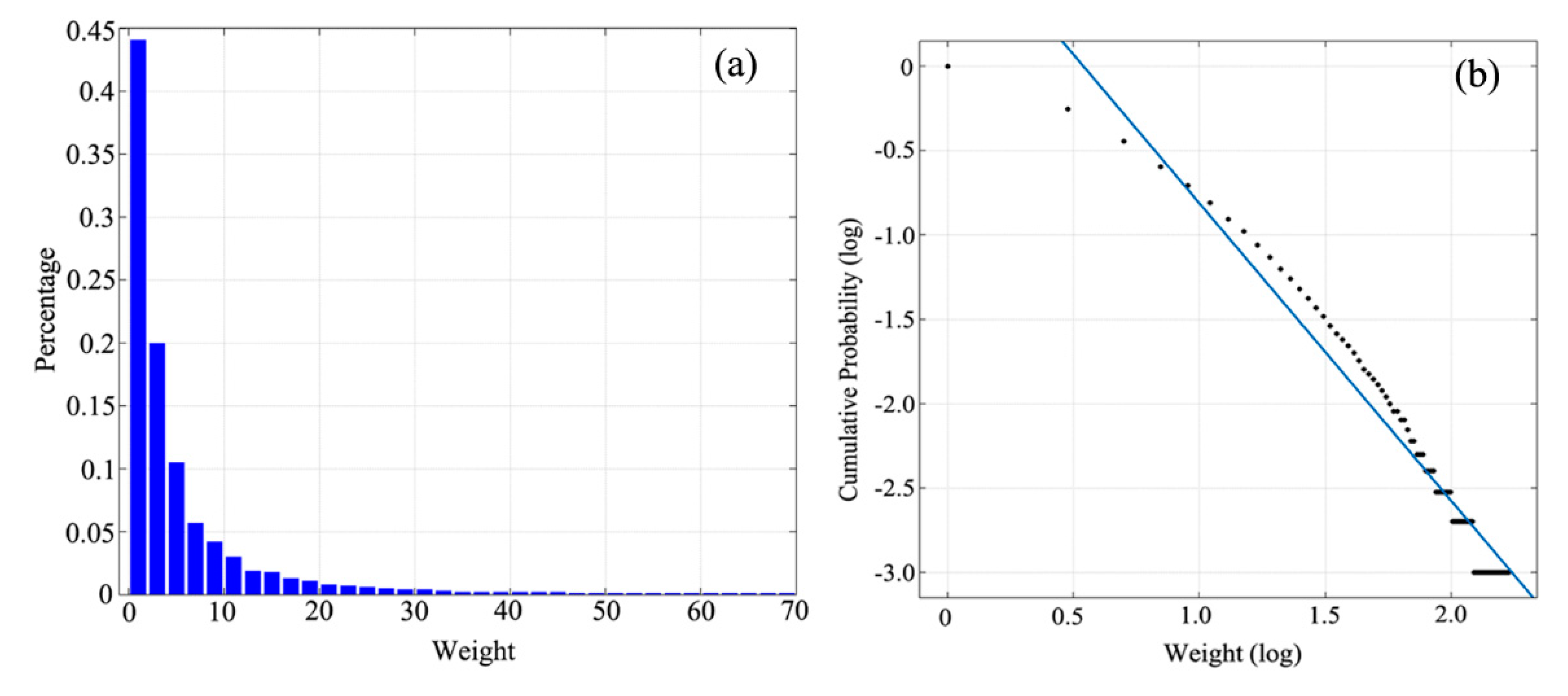 Ijgi 08 00486 g008