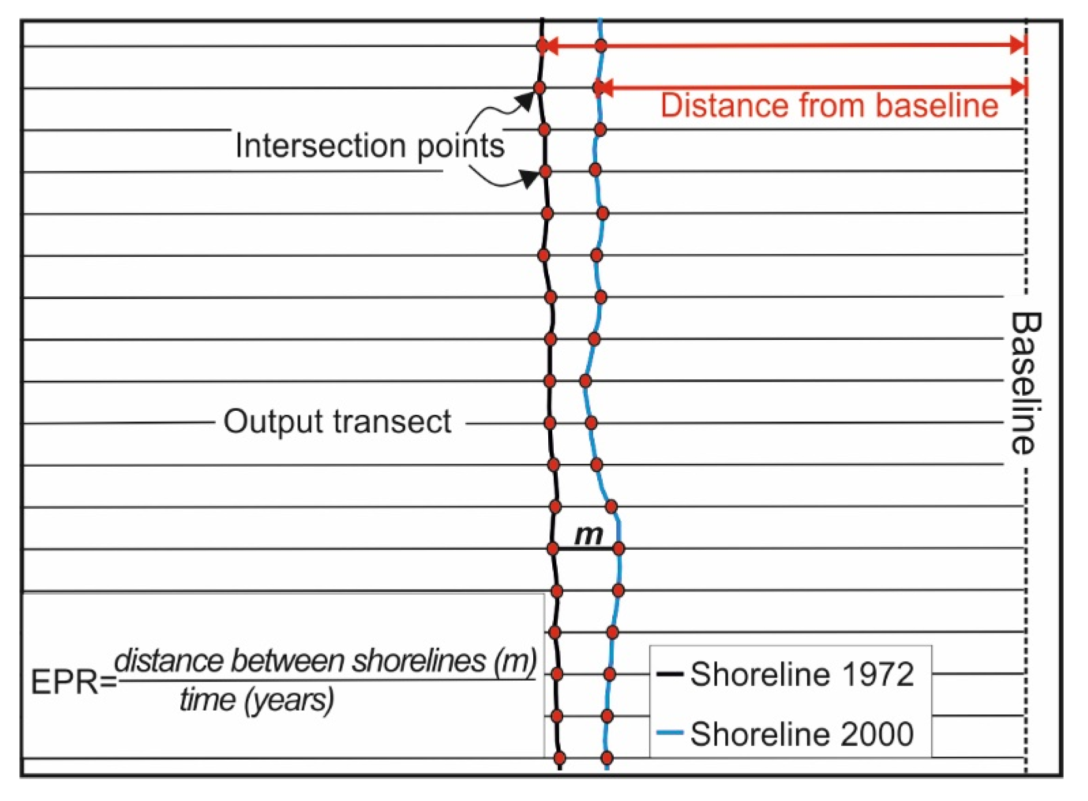 Ijgi 08 00489 g006
