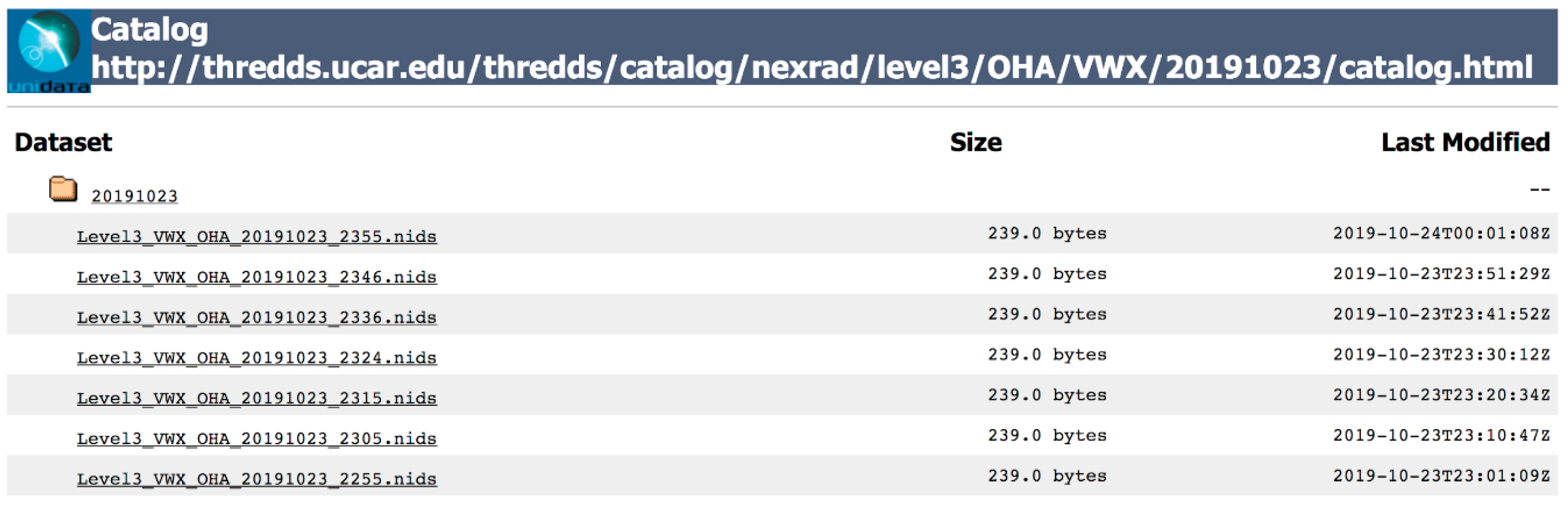 Ijgi 08 00494 g004 Ijgi 08 00494 g004