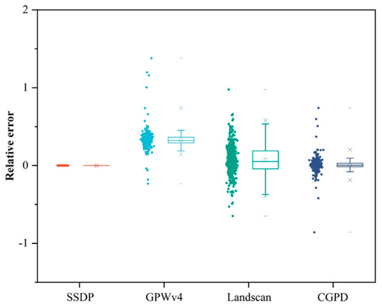 直樹 ガチャ まとめ売り ガチャ まとめ売り ゼクス z/x 約2200枚