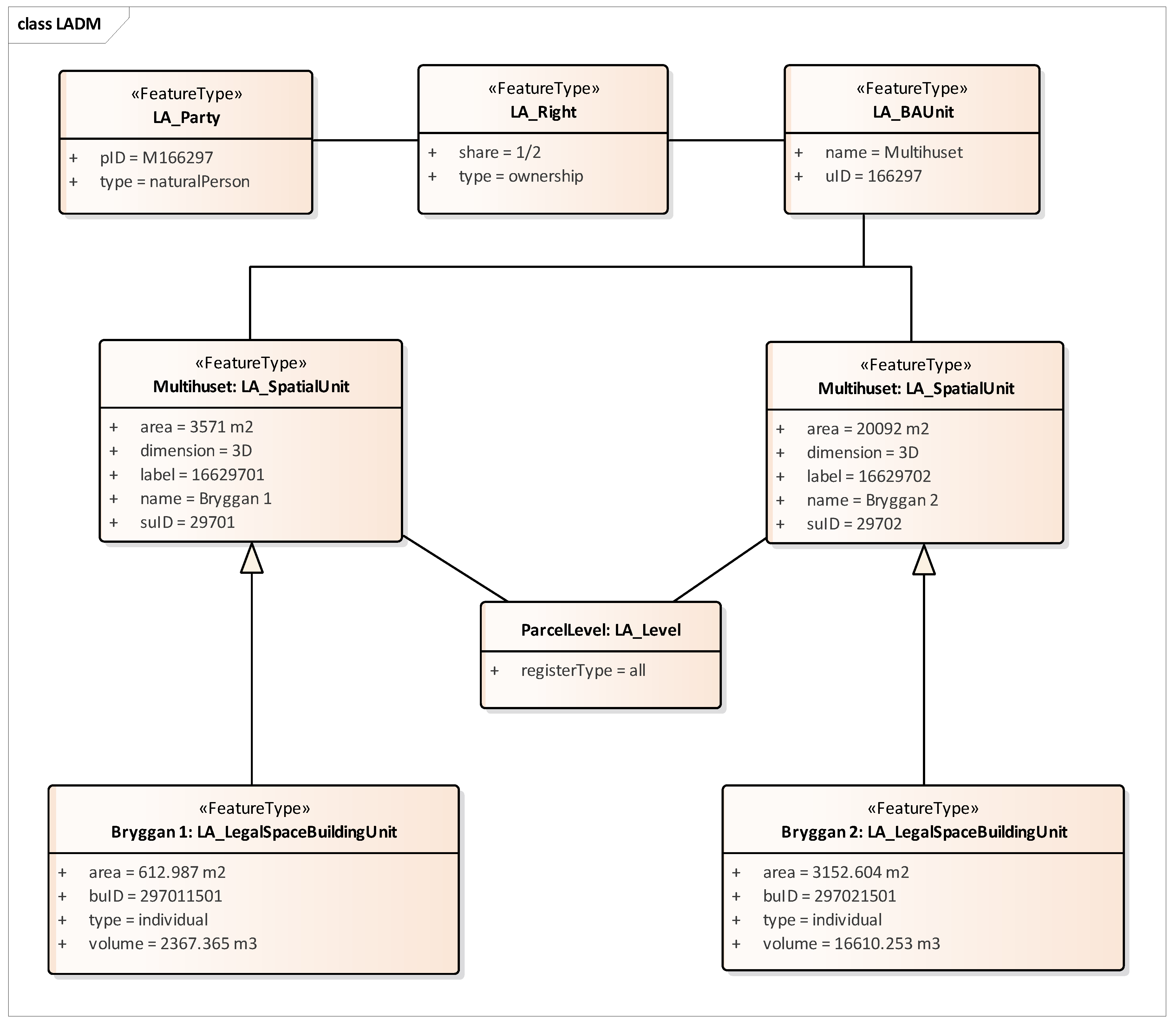 Ijgi 08 00503 g009 550