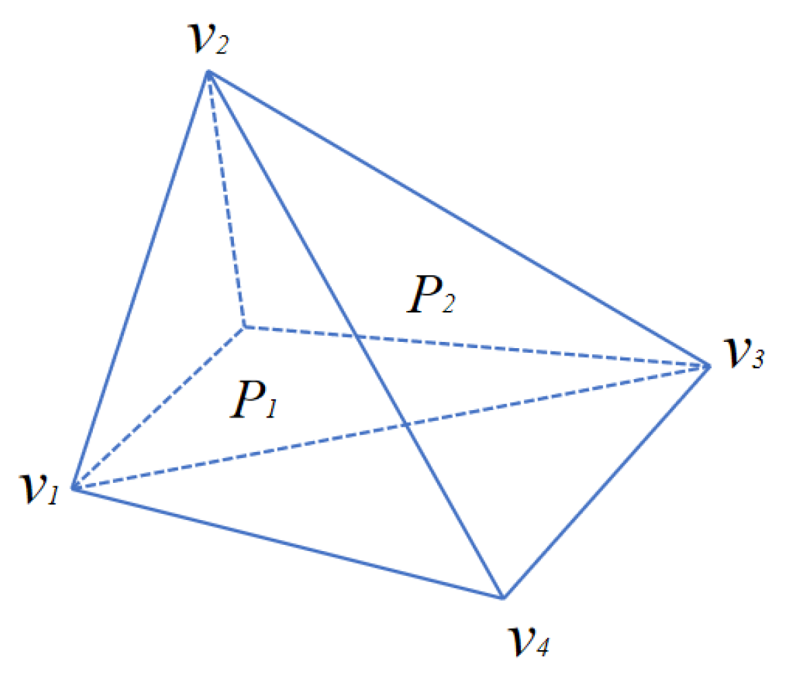 Ijgi 08 00504 g003