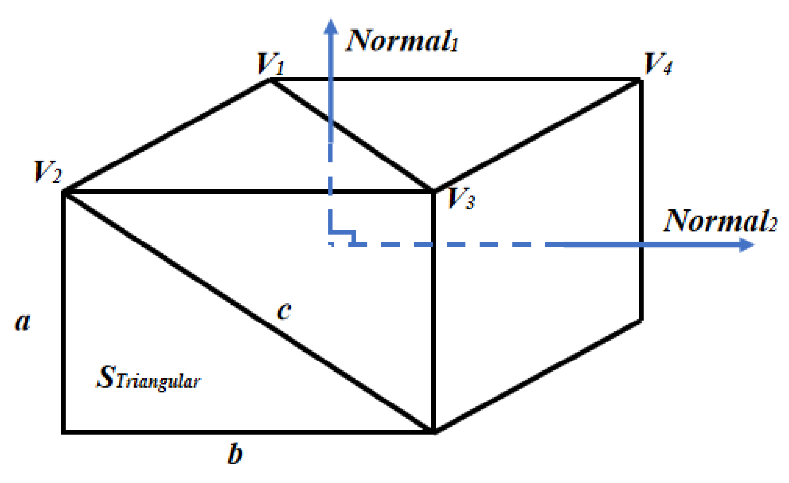 Ijgi 08 00504 g008