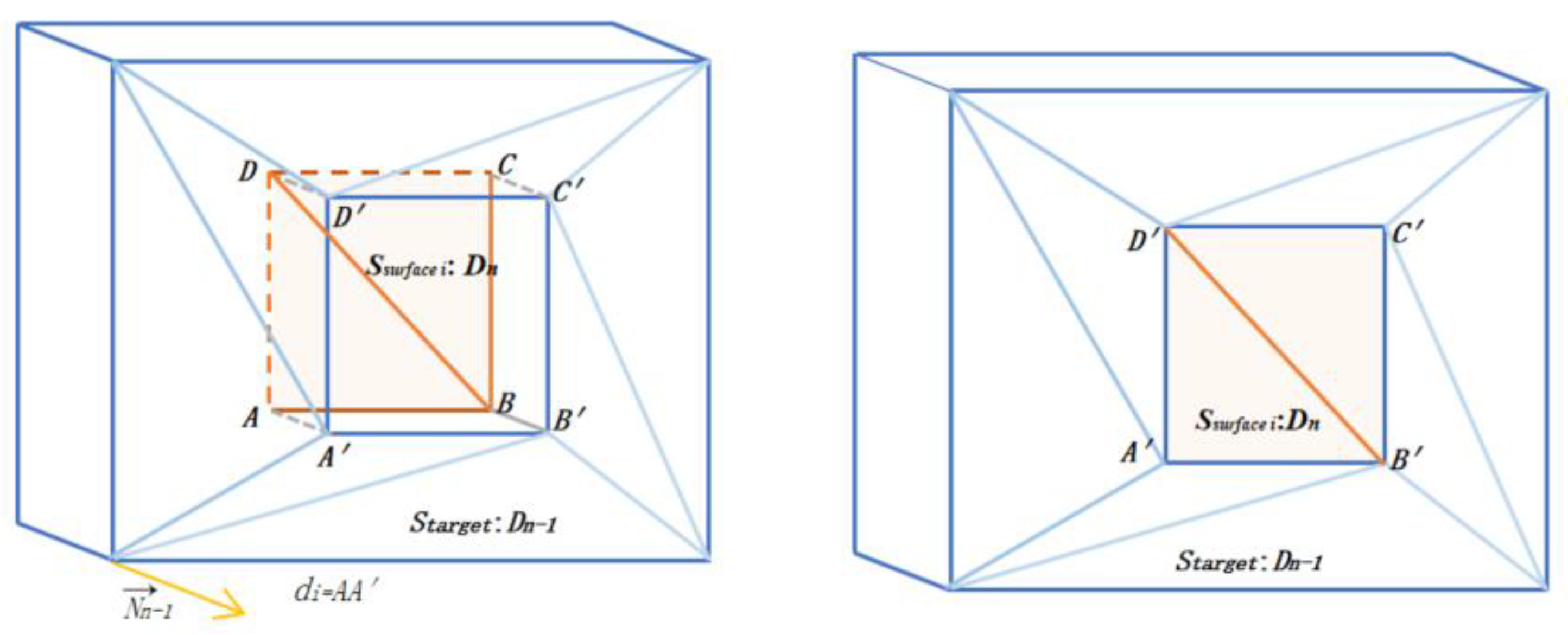 Ijgi 08 00504 g009