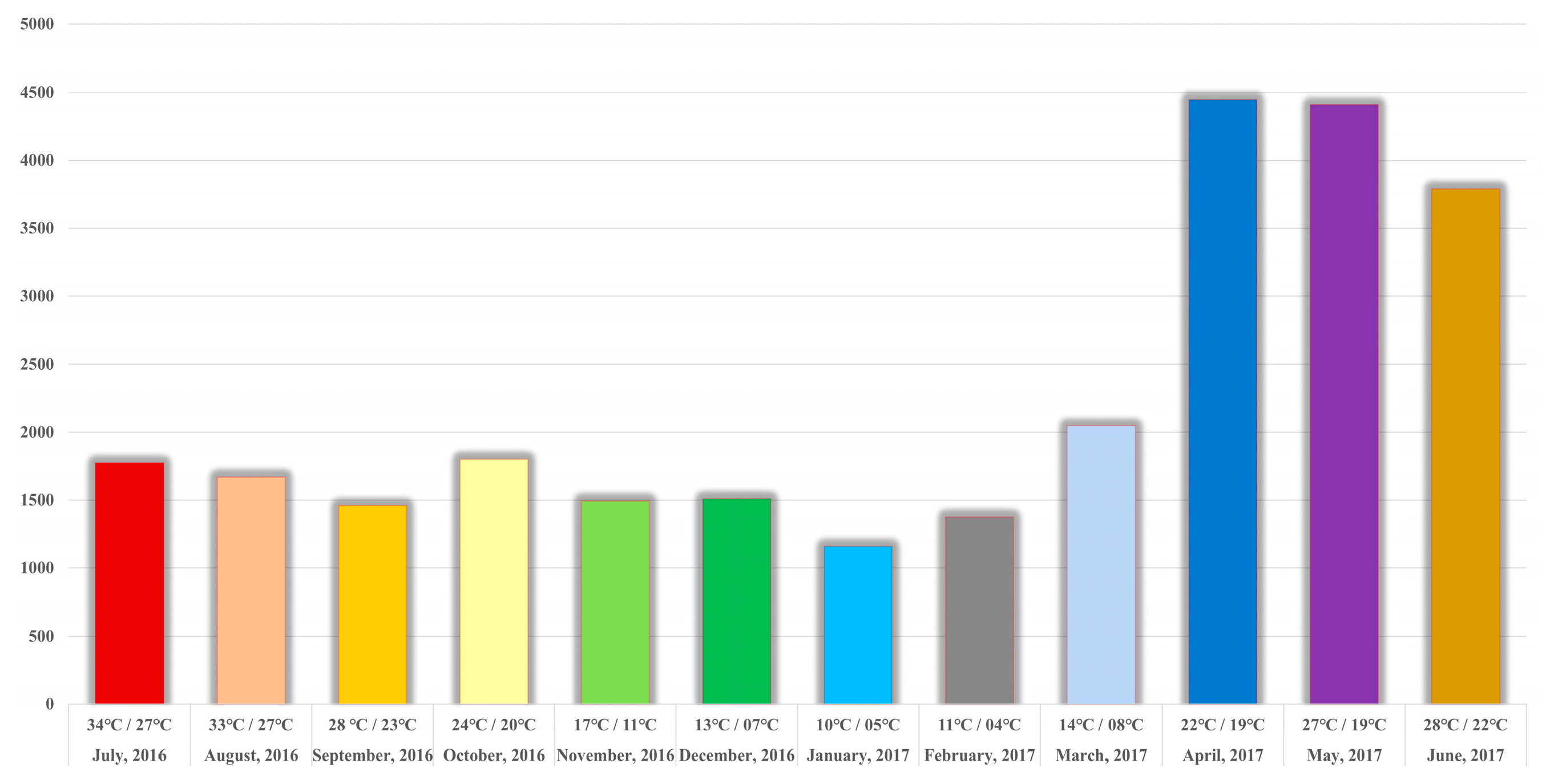 Ijgi 08 00506 g010 Ijgi 08 00506 g010