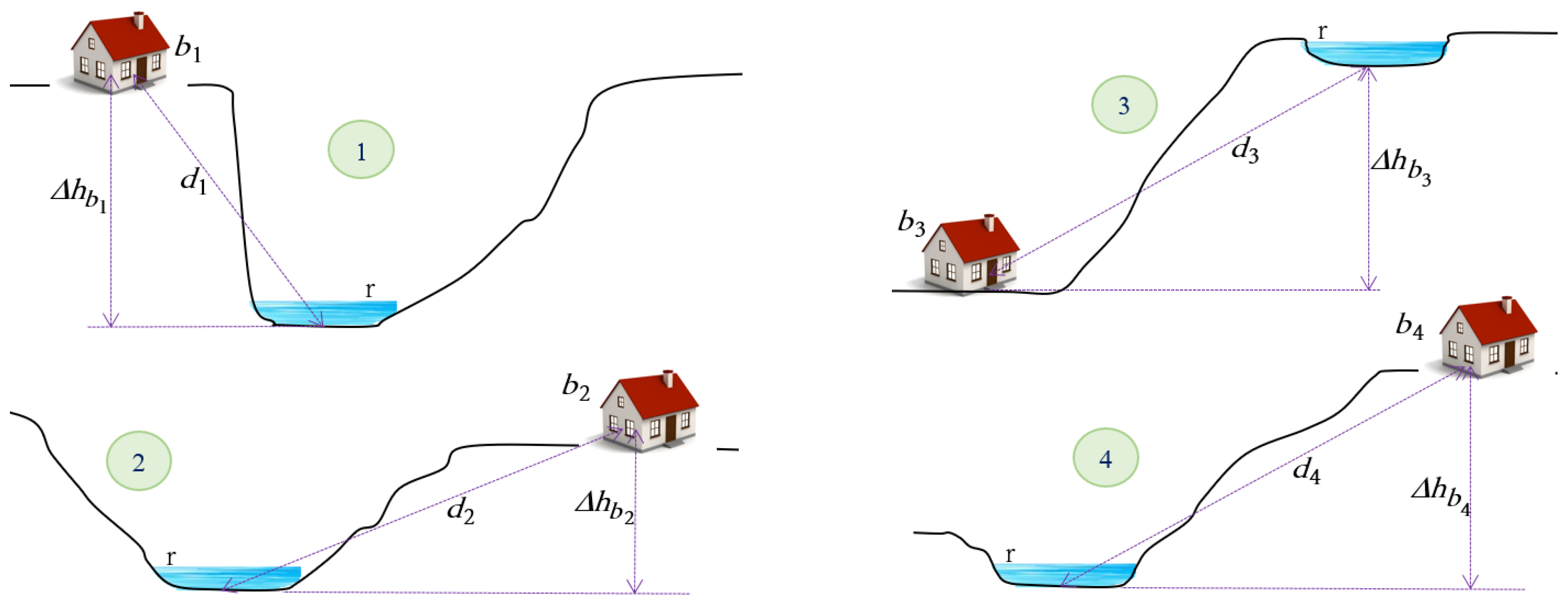 Ijgi 08 00510 g001 550