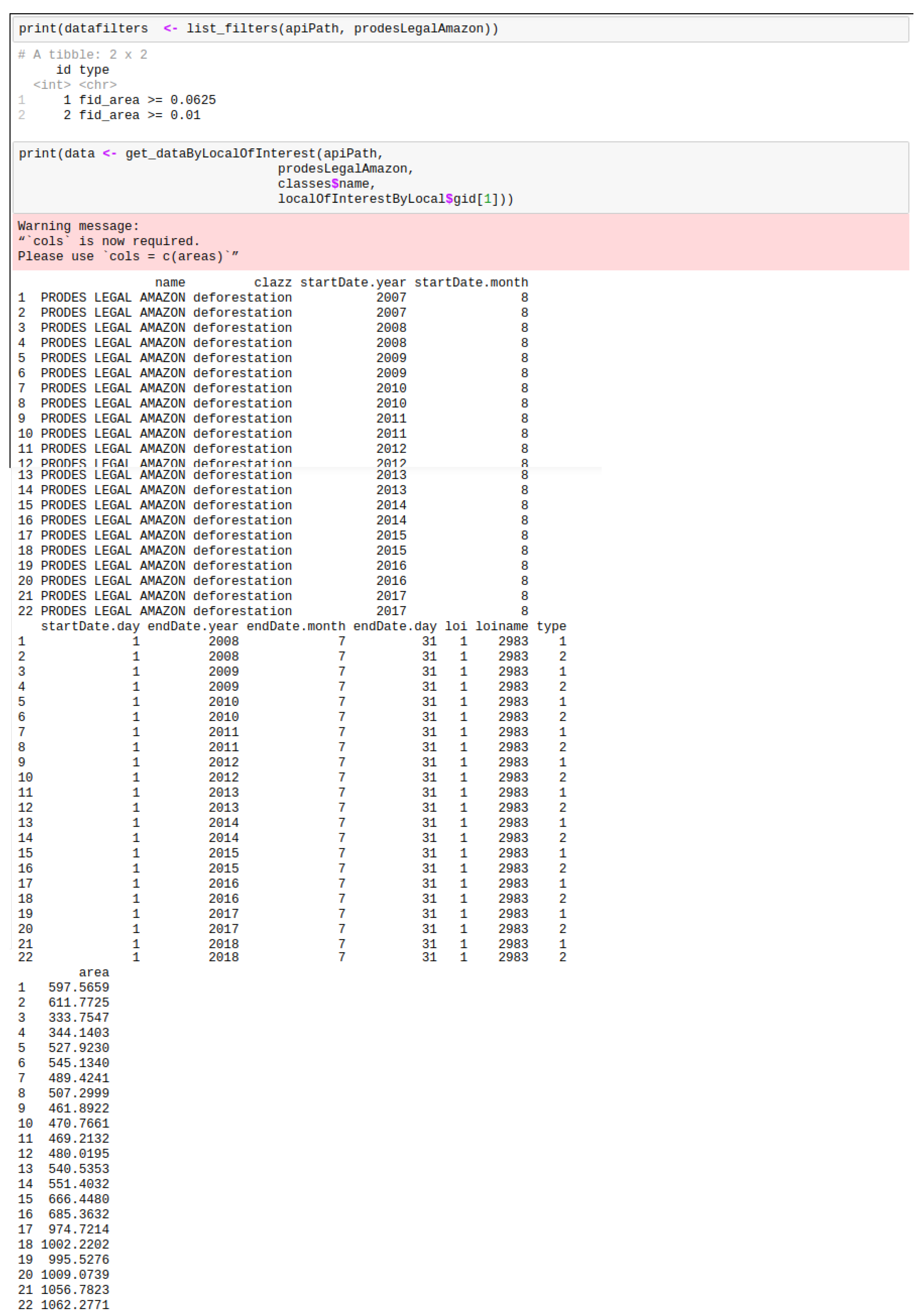 Ijgi 08 00513 g011