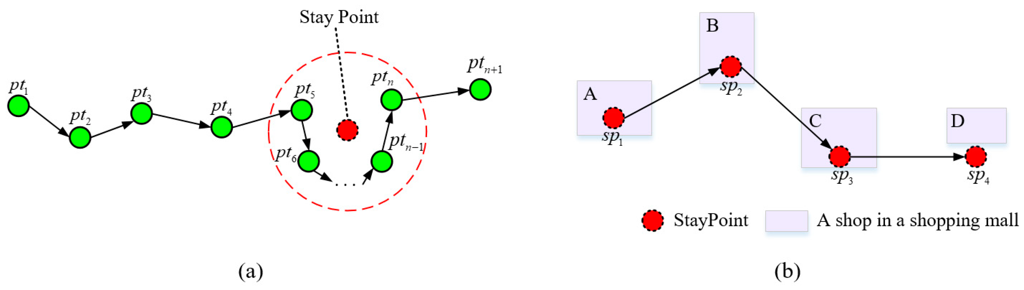 Ijgi 08 00517 g001 Ijgi 08 00517 g001