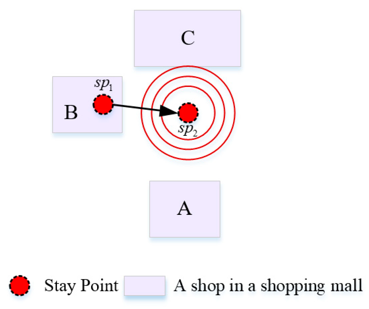 Ijgi 08 00517 g003 Ijgi 08 00517 g003